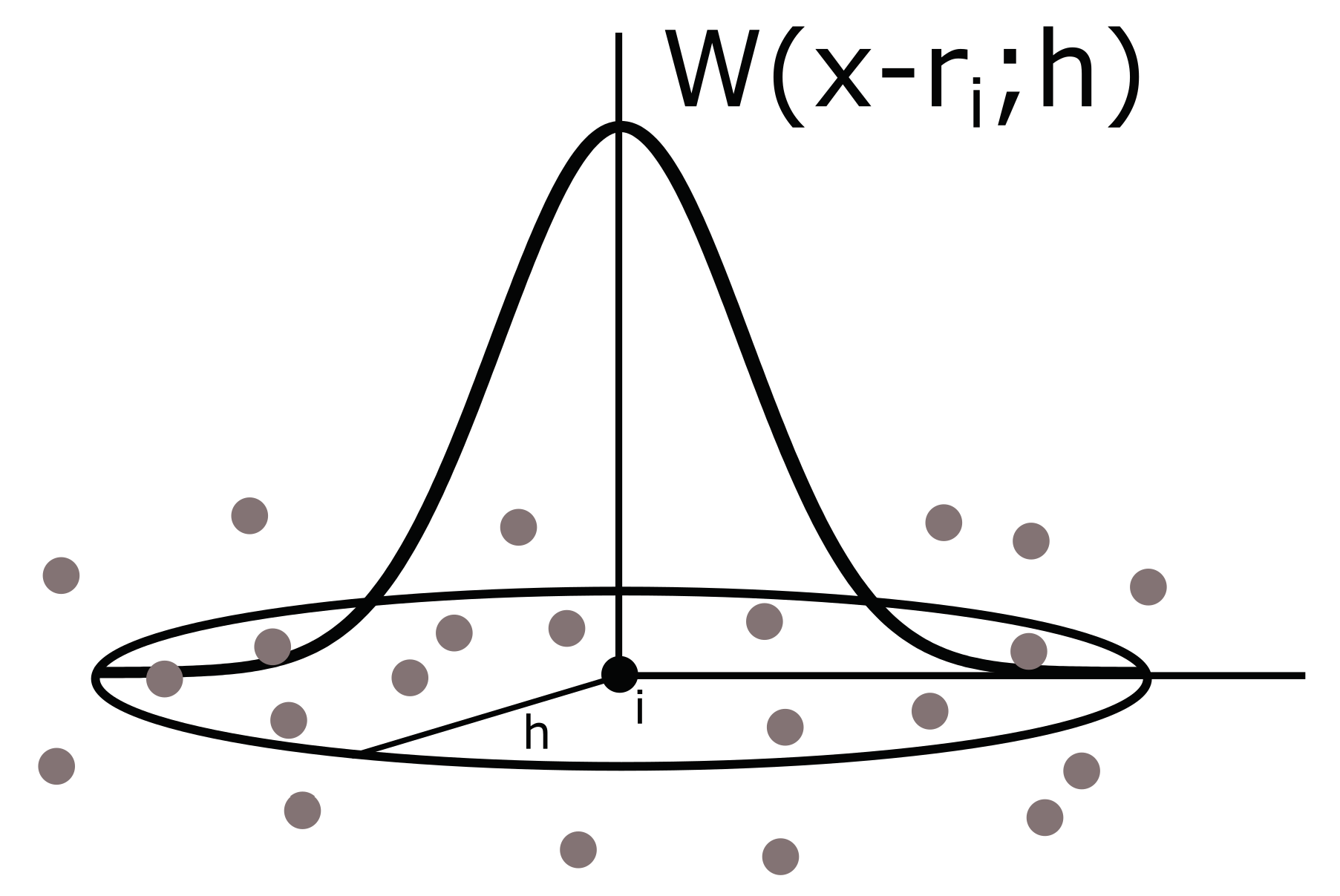 Water 12 03263 g0a1 Water 12 03263 g0a1