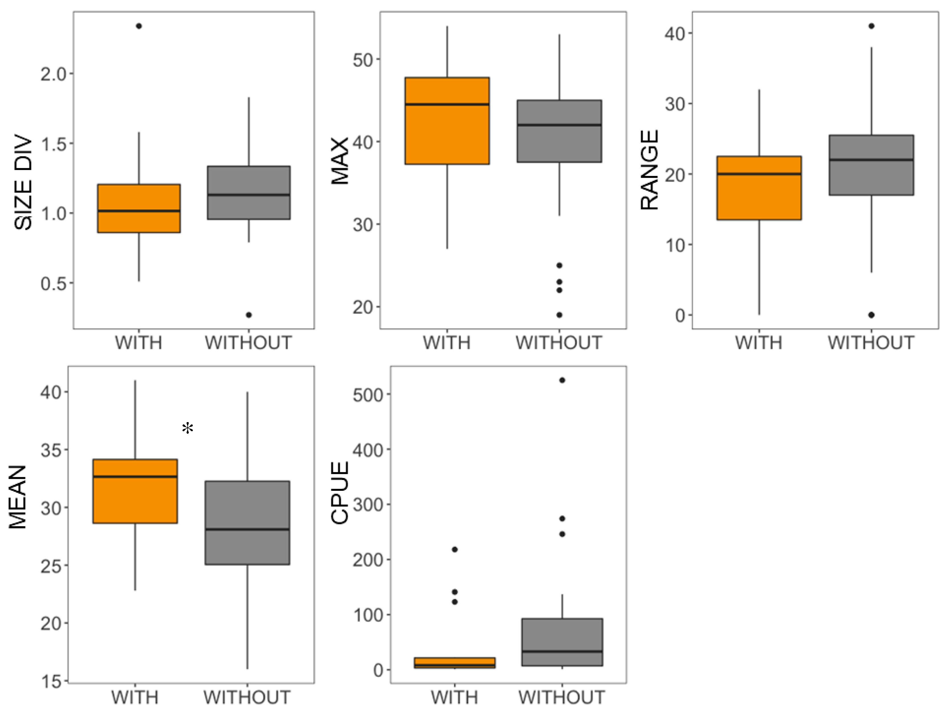 Water 12 03264 g002 Water 12 03264 g002