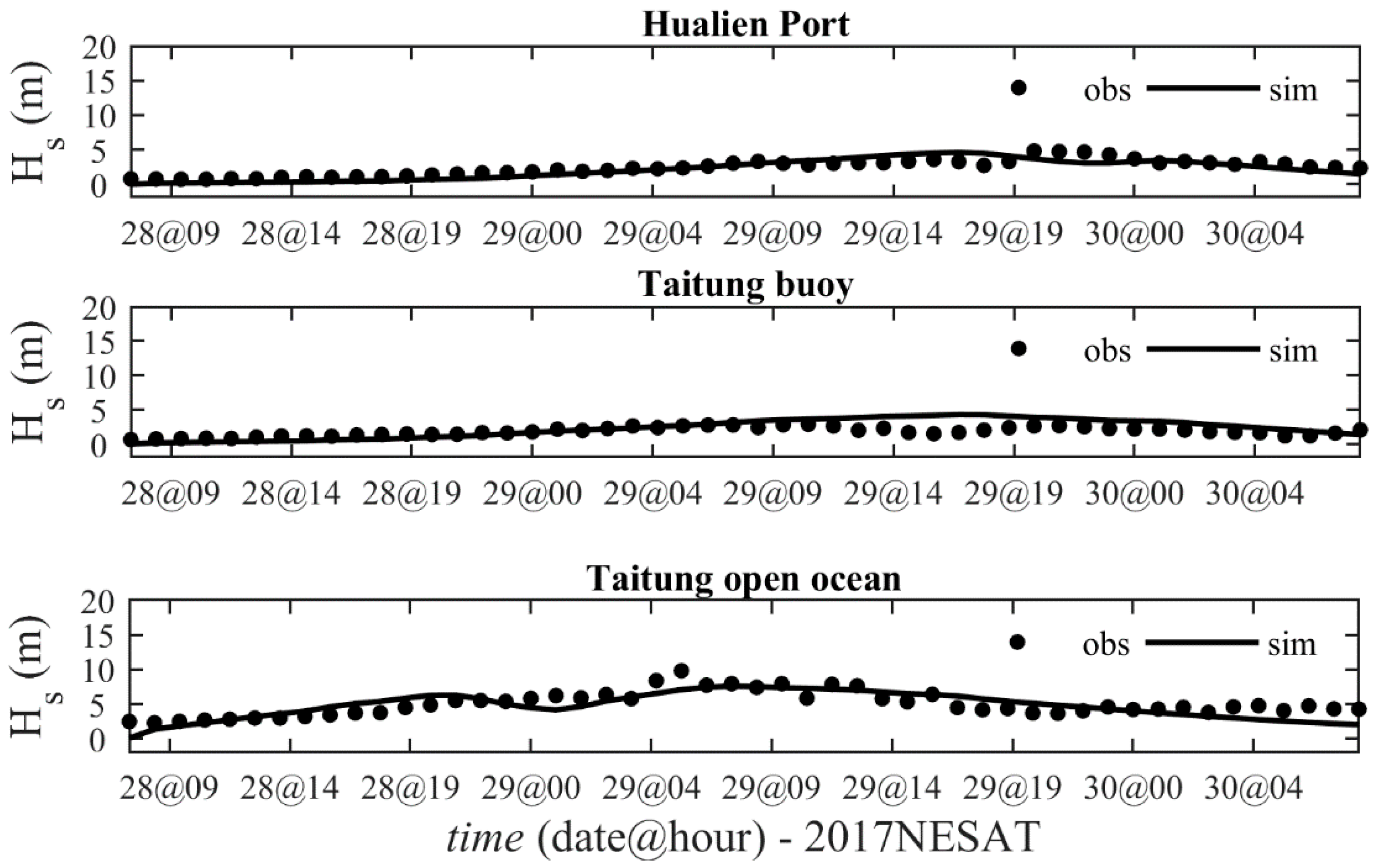 Water 12 03274 g009 Water 12 03274 g009