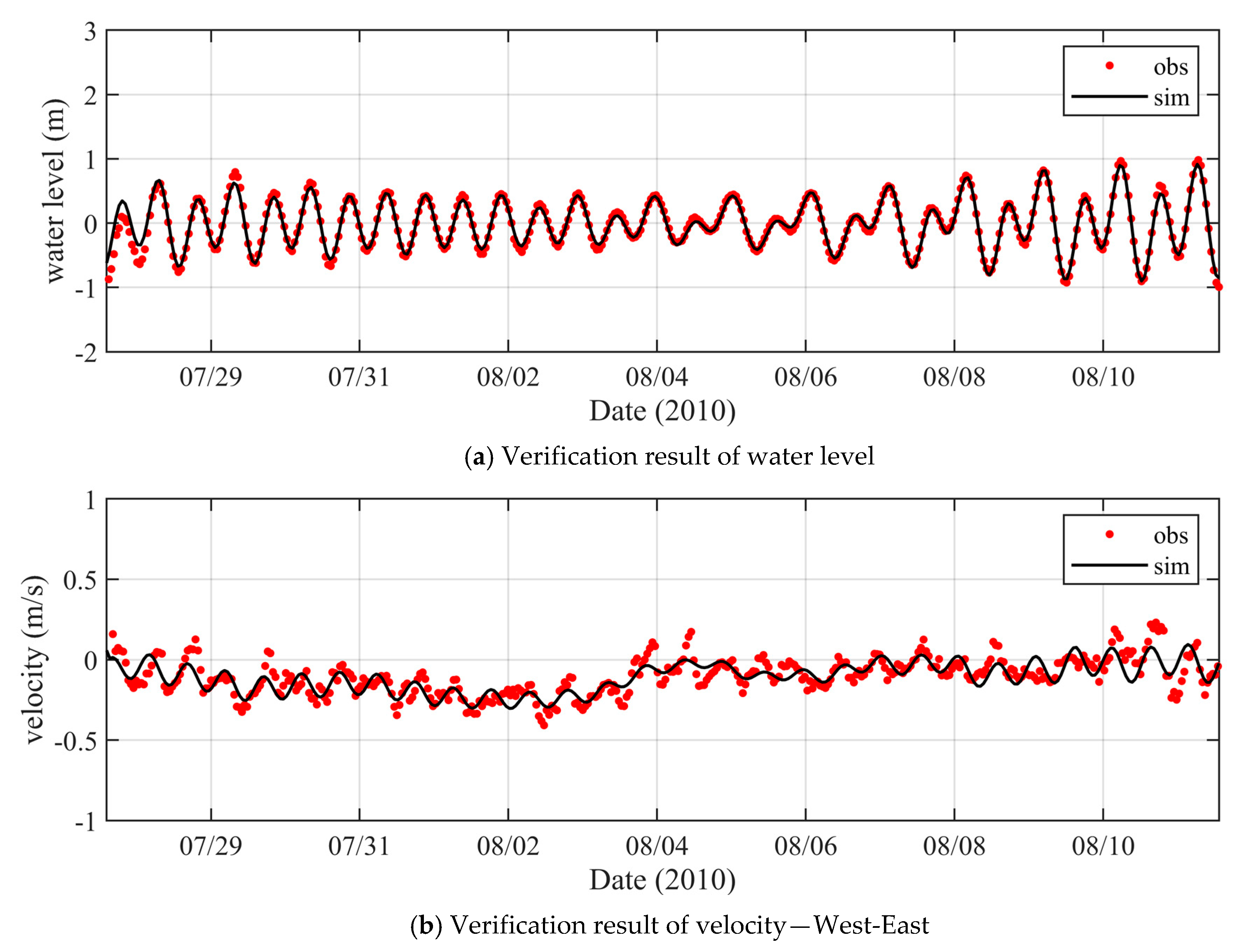 Water 12 03274 g013a Water 12 03274 g013a