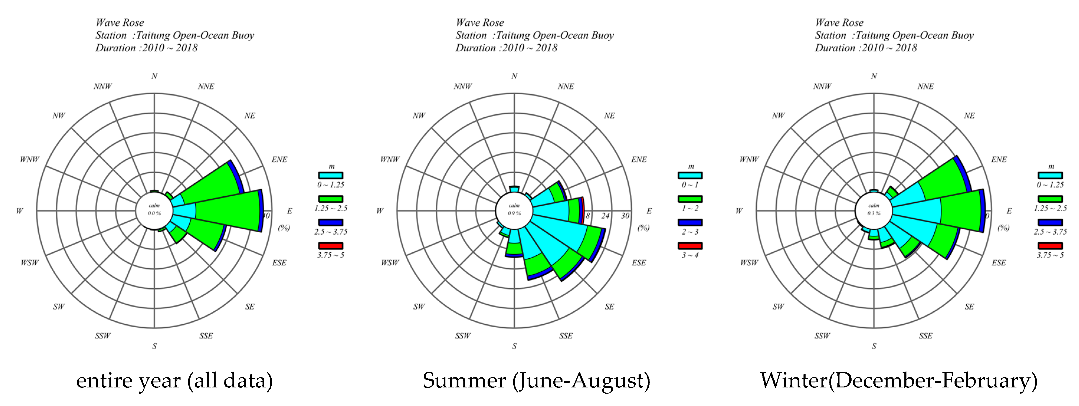 Water 12 03274 g017 Water 12 03274 g017