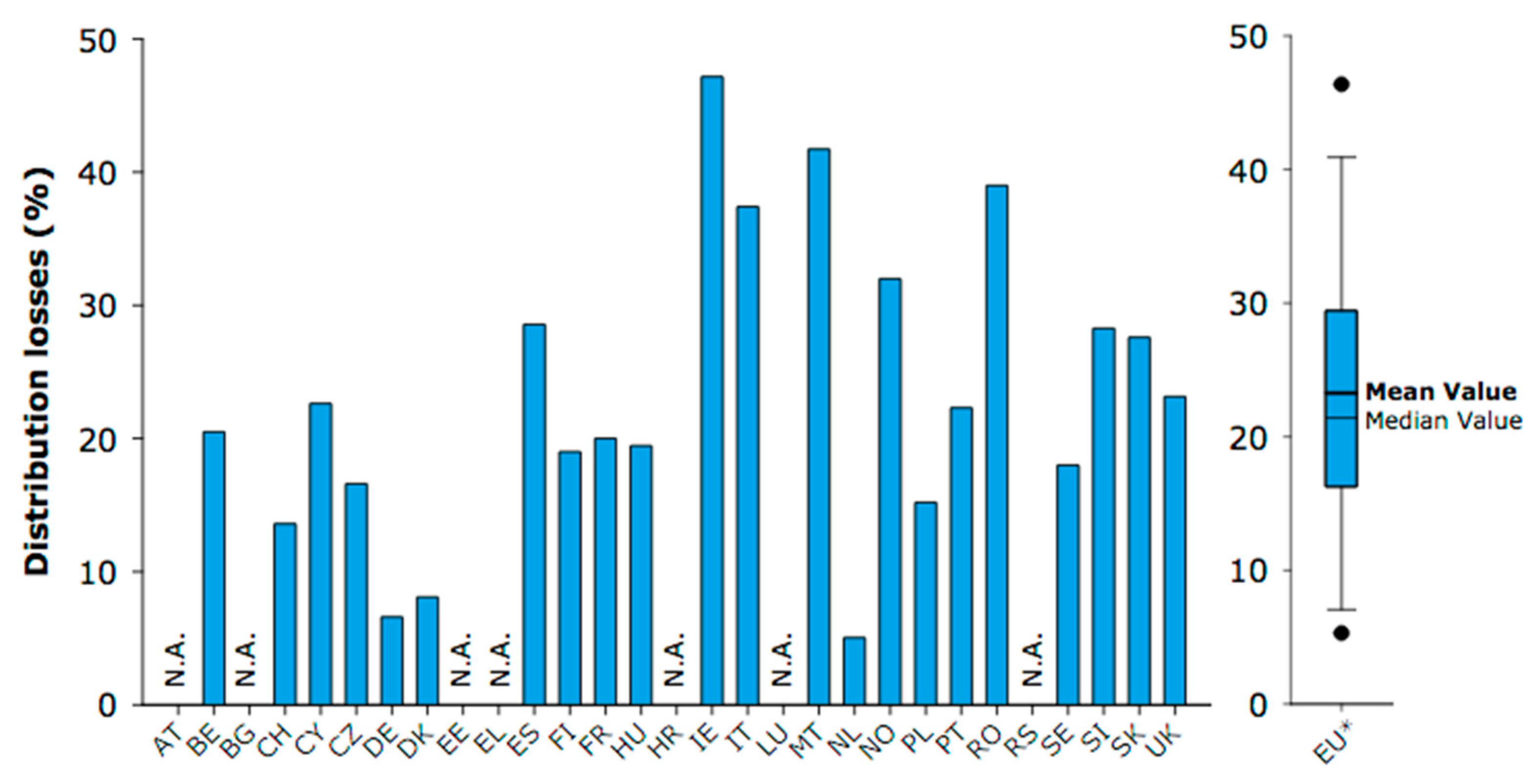 Water 12 03278 g002 Water 12 03278 g002