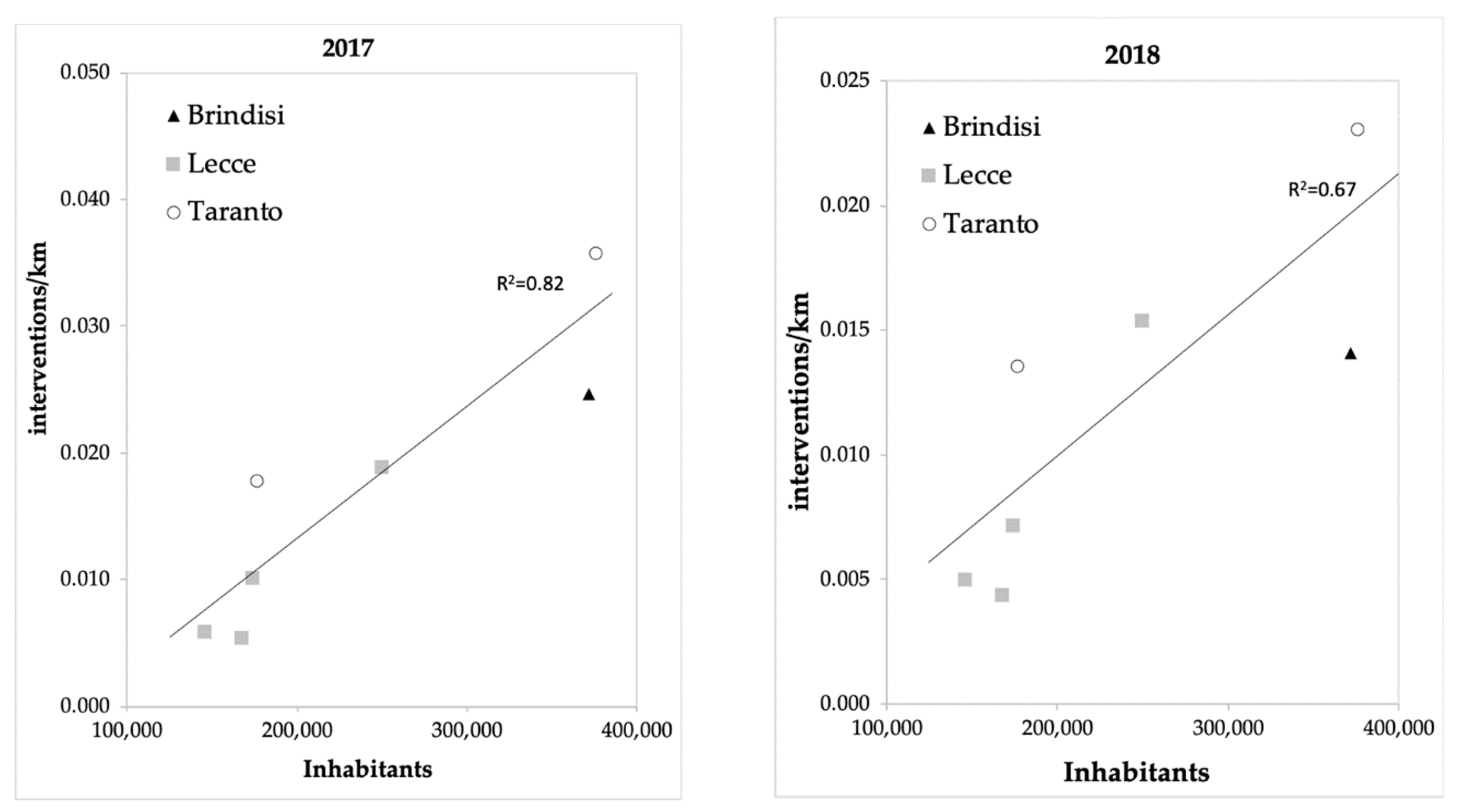 Water 12 03278 g004 Water 12 03278 g004