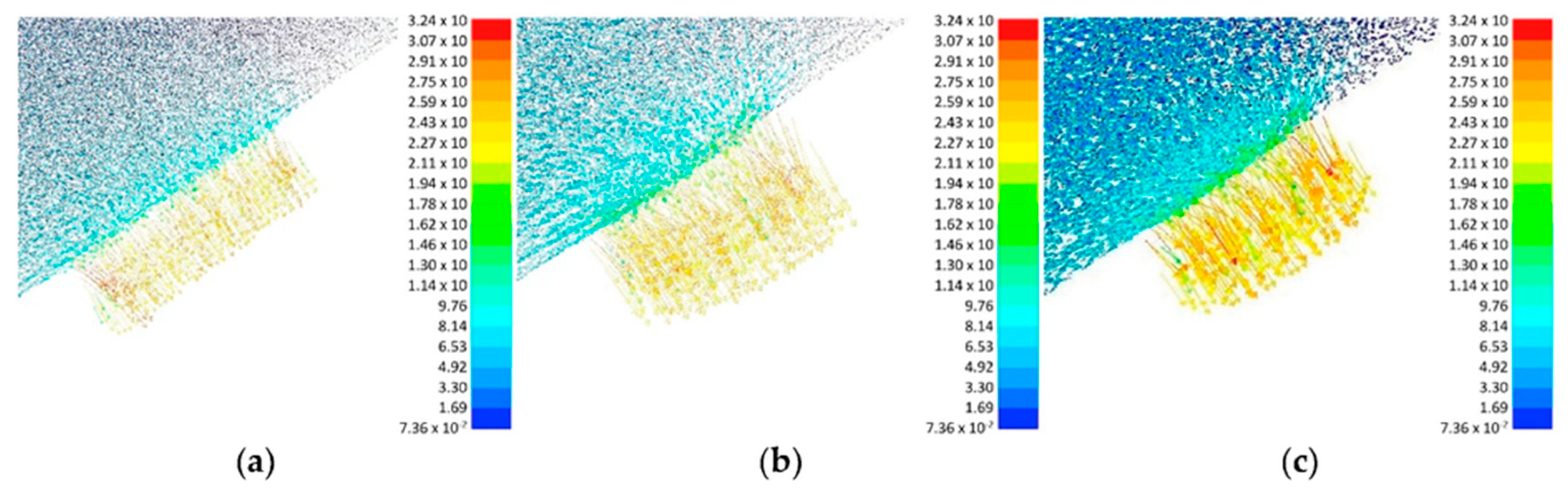 Water 12 03278 g007 Water 12 03278 g007