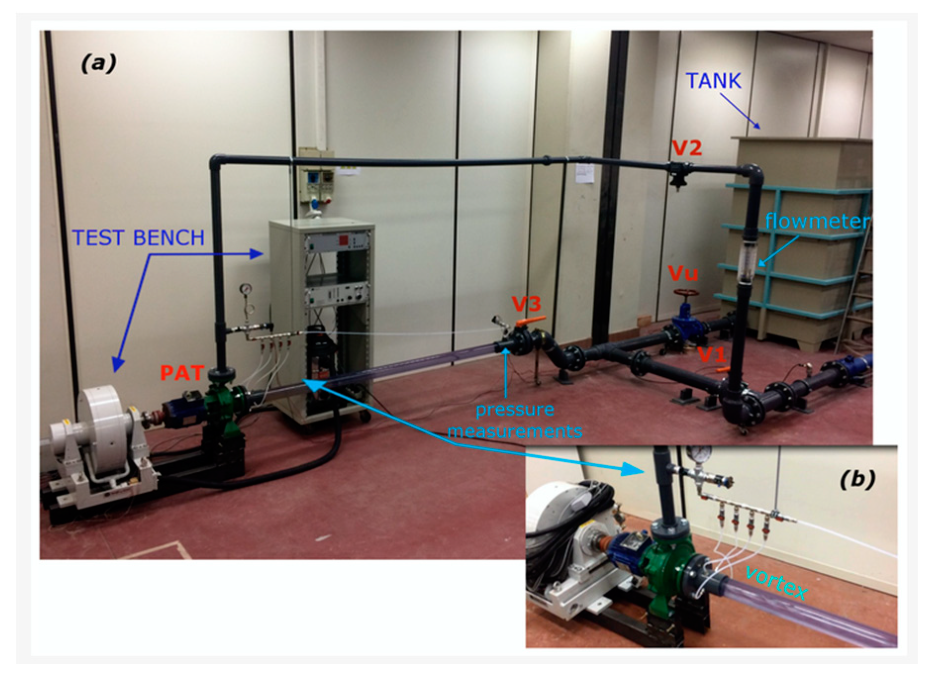 Water 12 03278 g011 Water 12 03278 g011