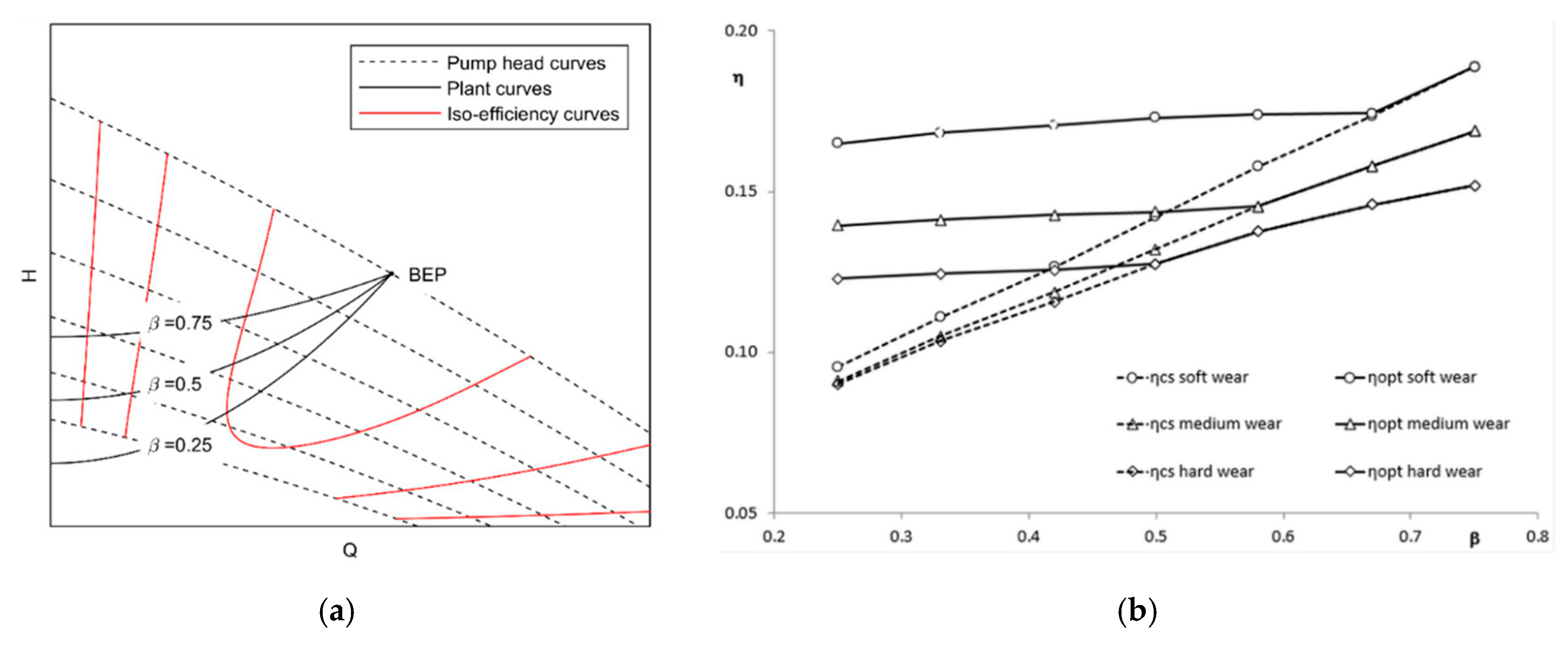 Water 12 03278 g017 Water 12 03278 g017