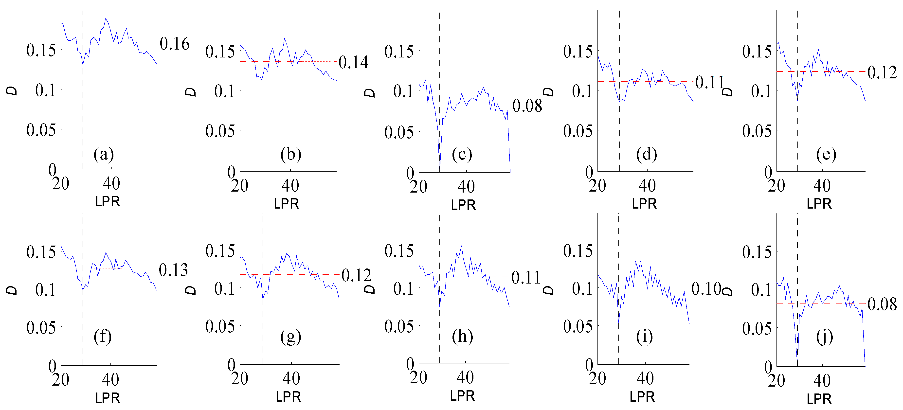 Water 12 03280 g0a10