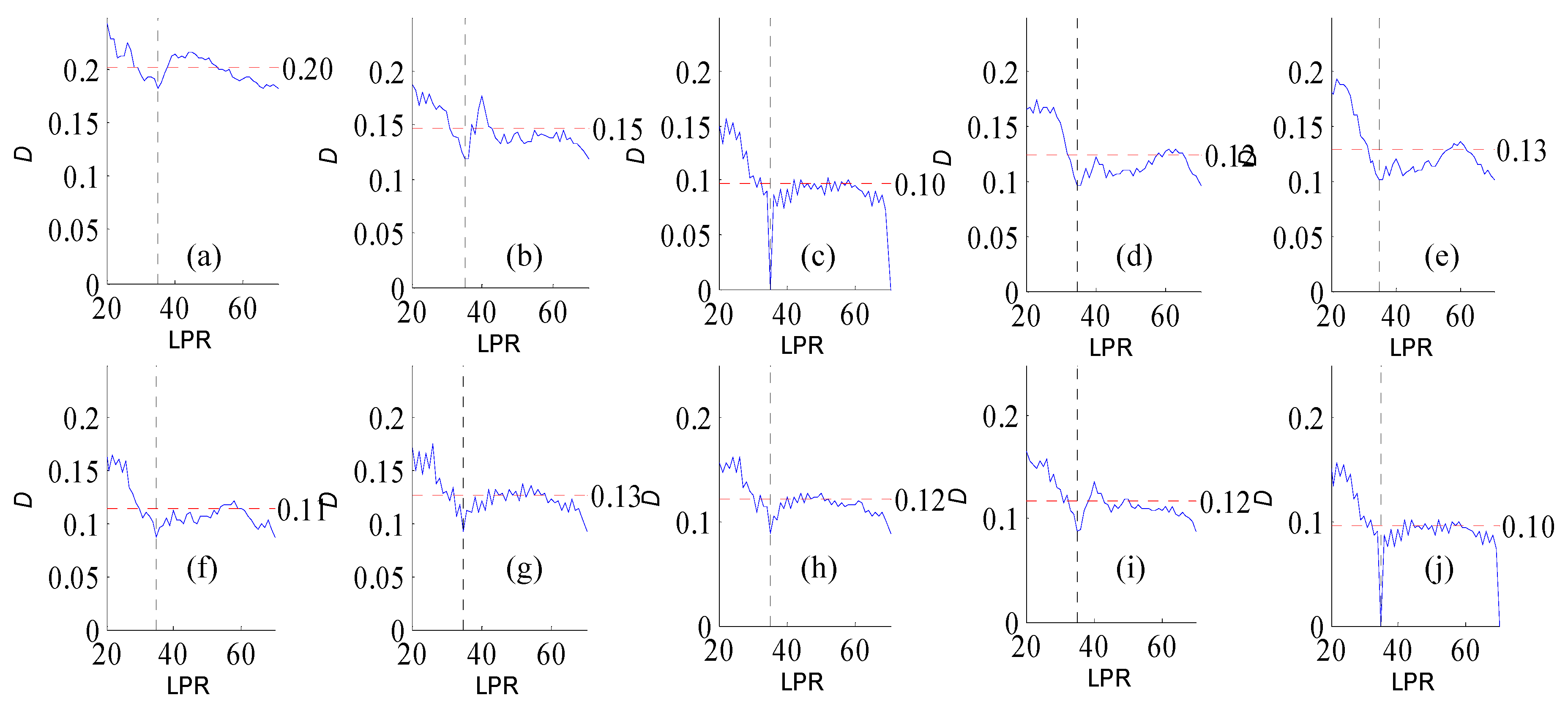 Water 12 03280 g0a22