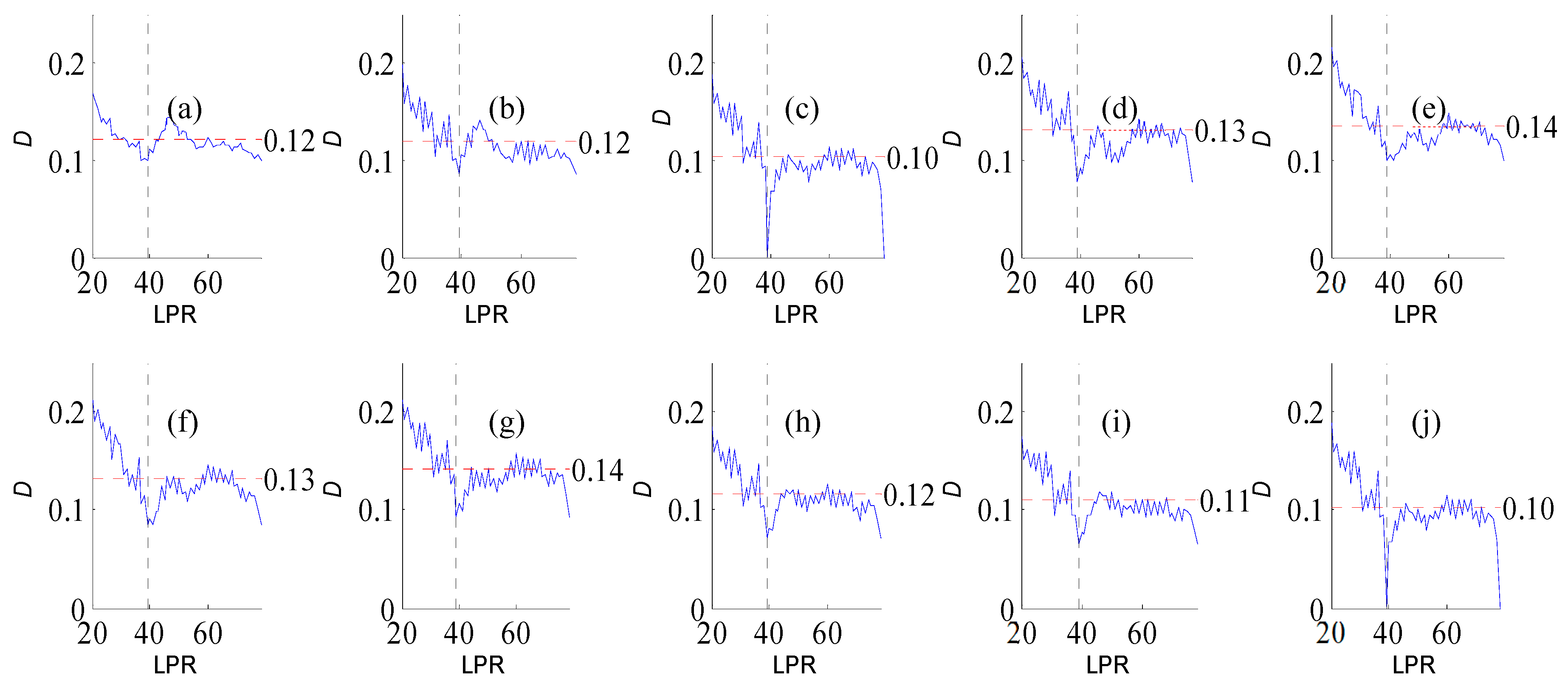 Water 12 03280 g0a30