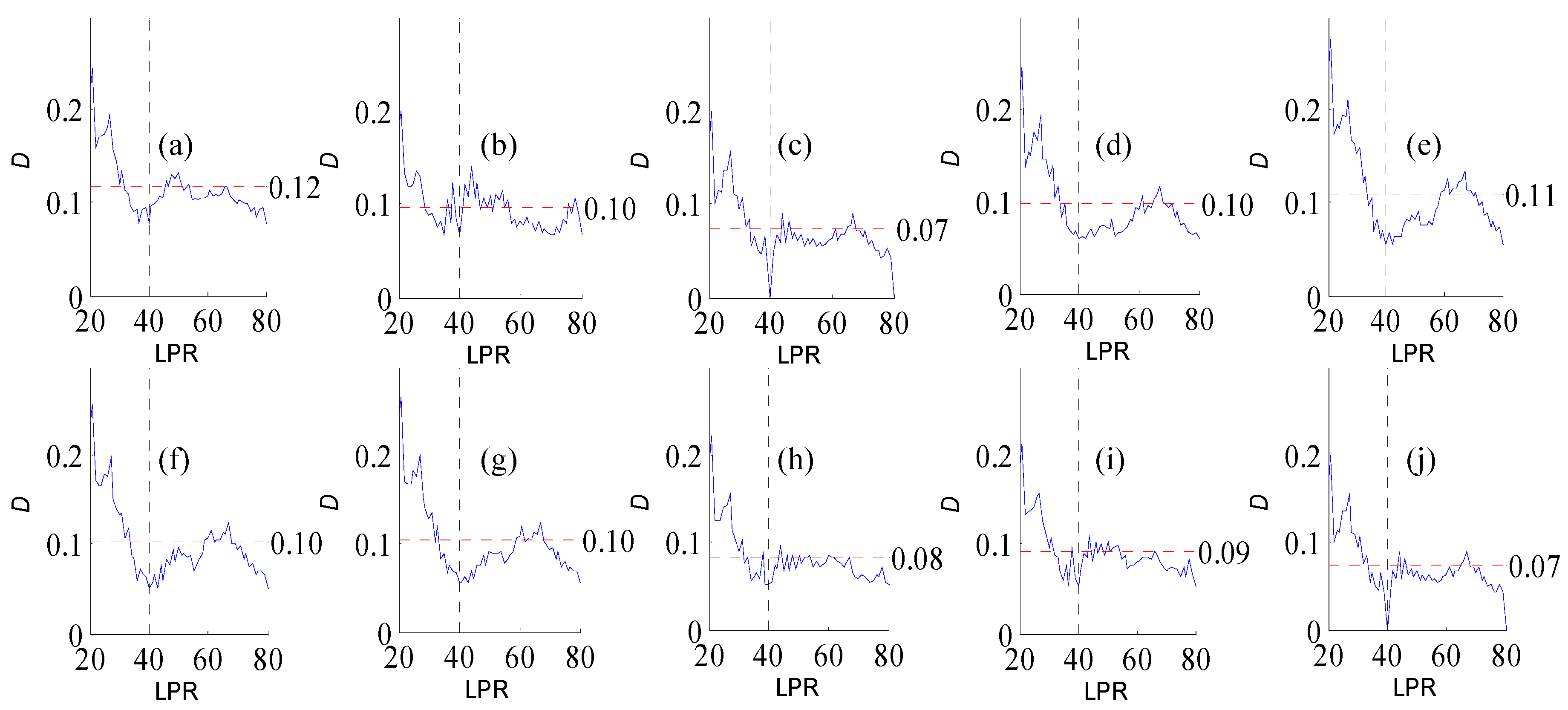 Water 12 03280 g0a32