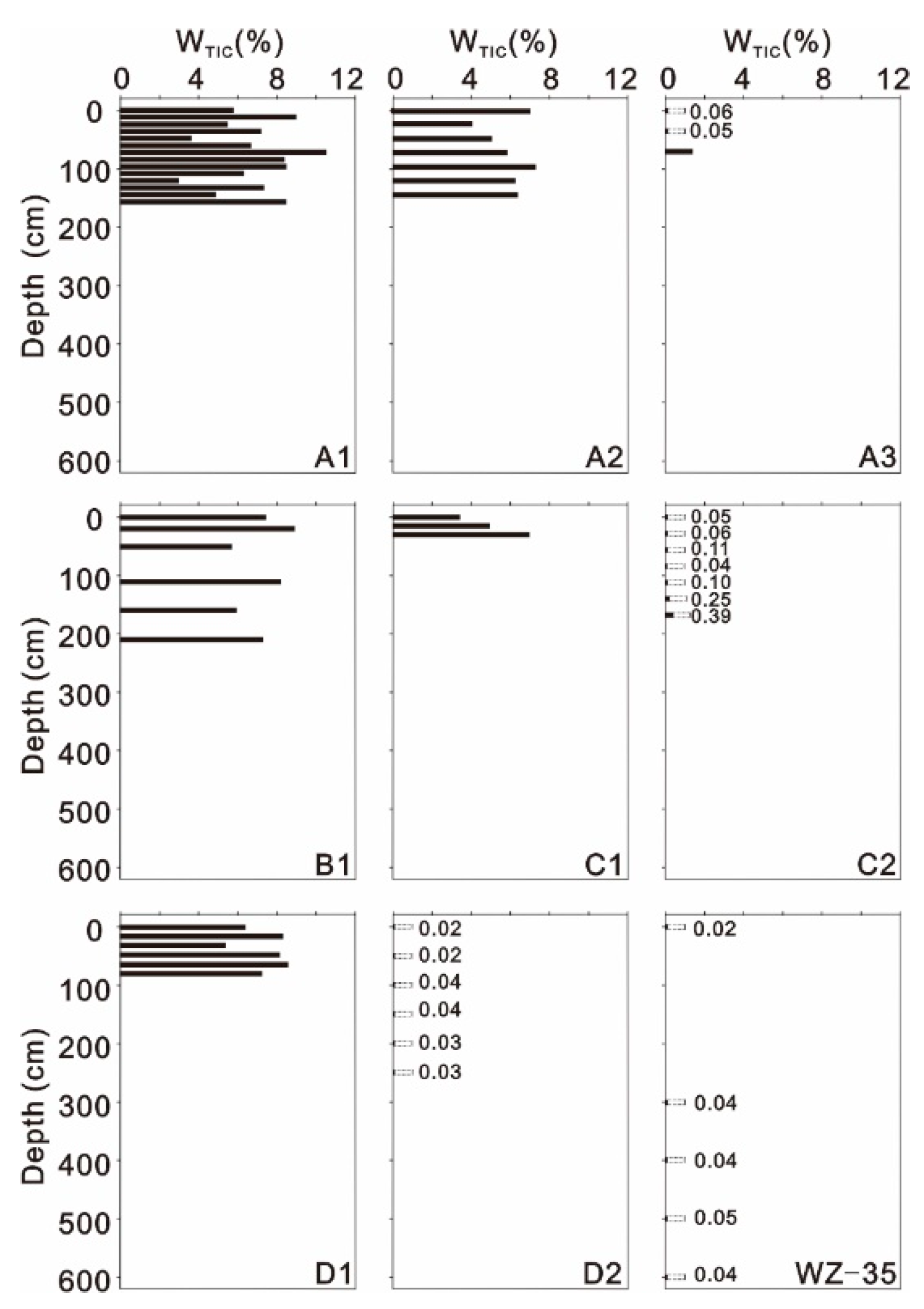 Water 12 03285 g002 Water 12 03285 g002
