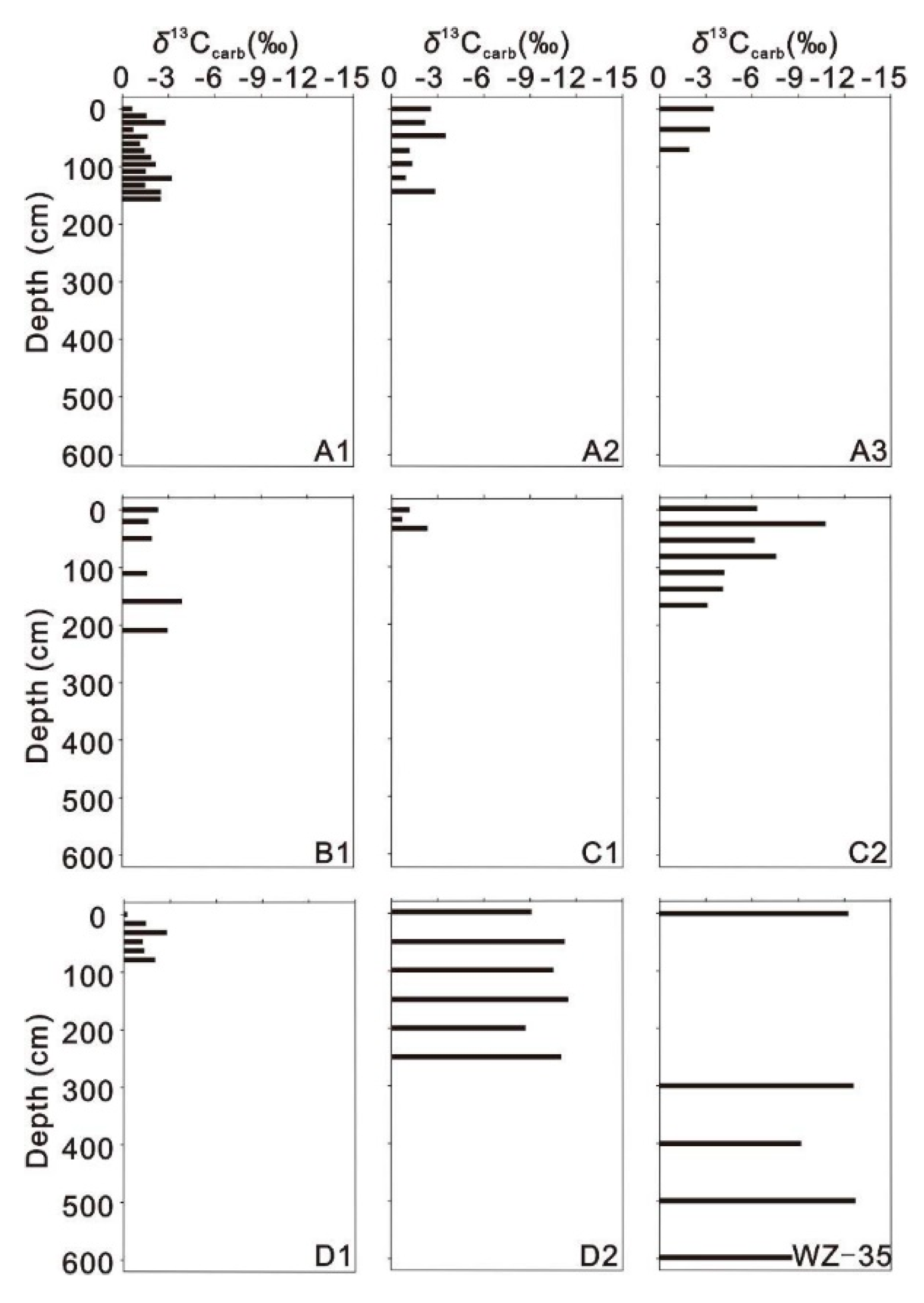 Water 12 03285 g003 Water 12 03285 g003