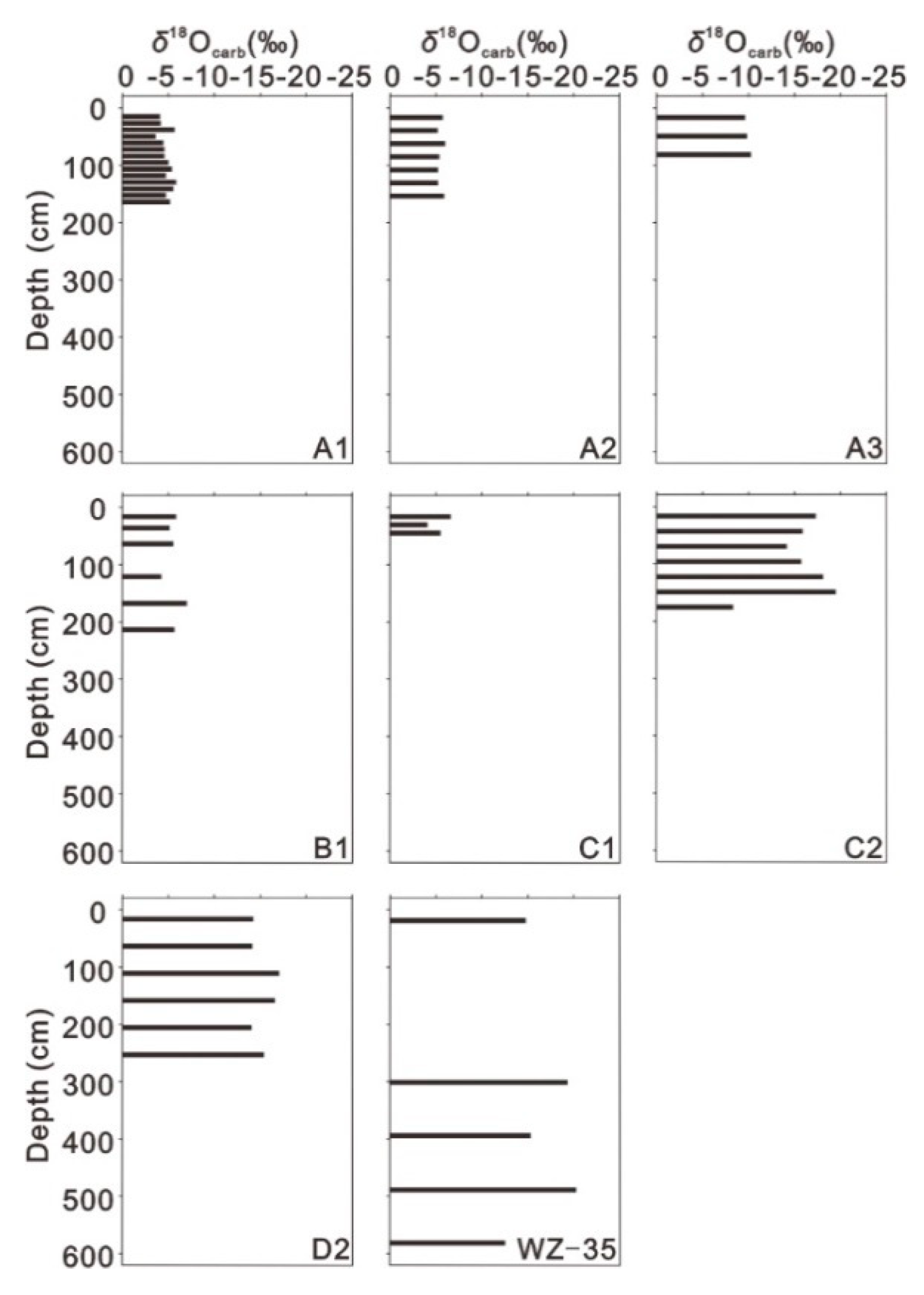 Water 12 03285 g004 Water 12 03285 g004