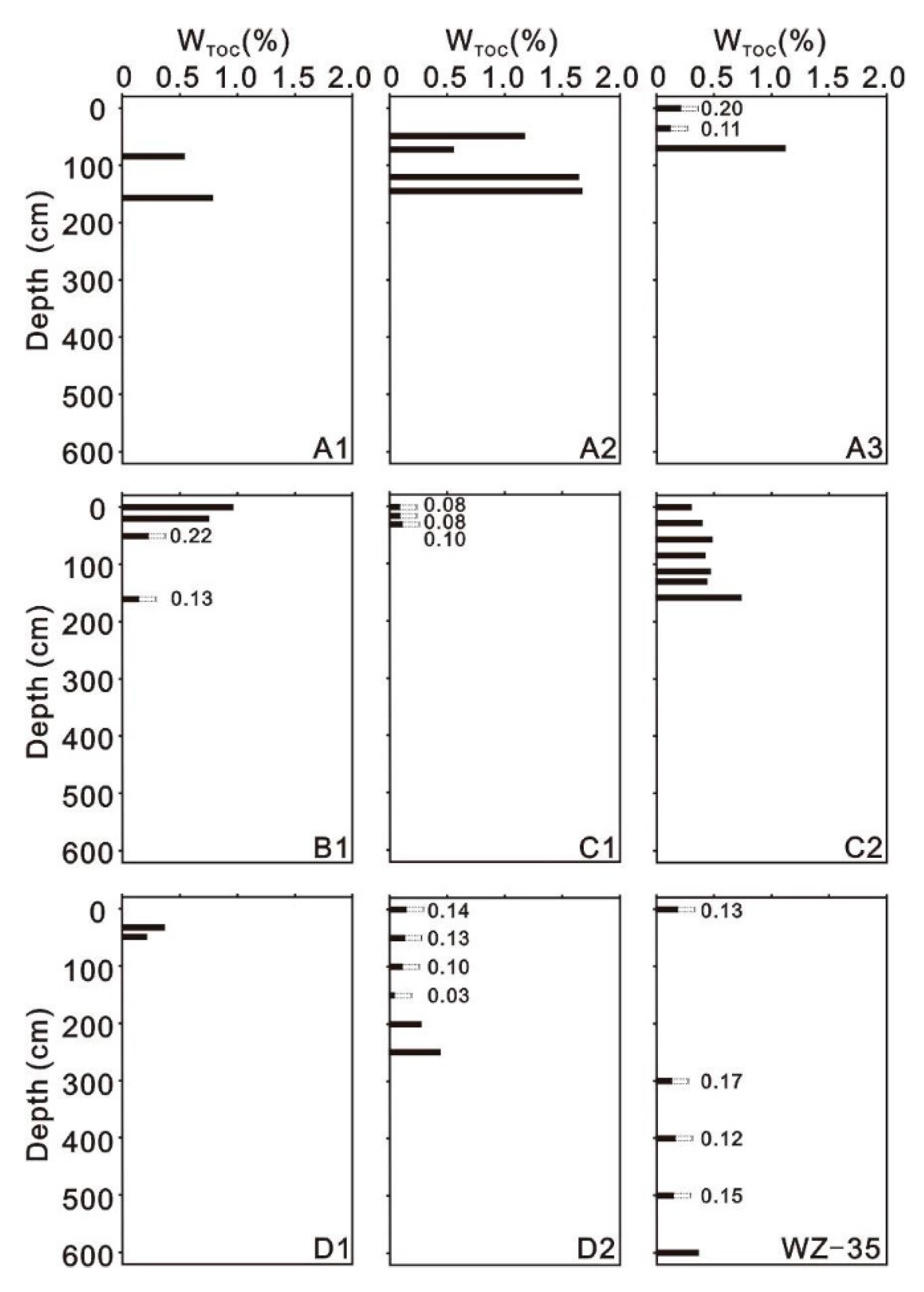 Water 12 03285 g005 Water 12 03285 g005