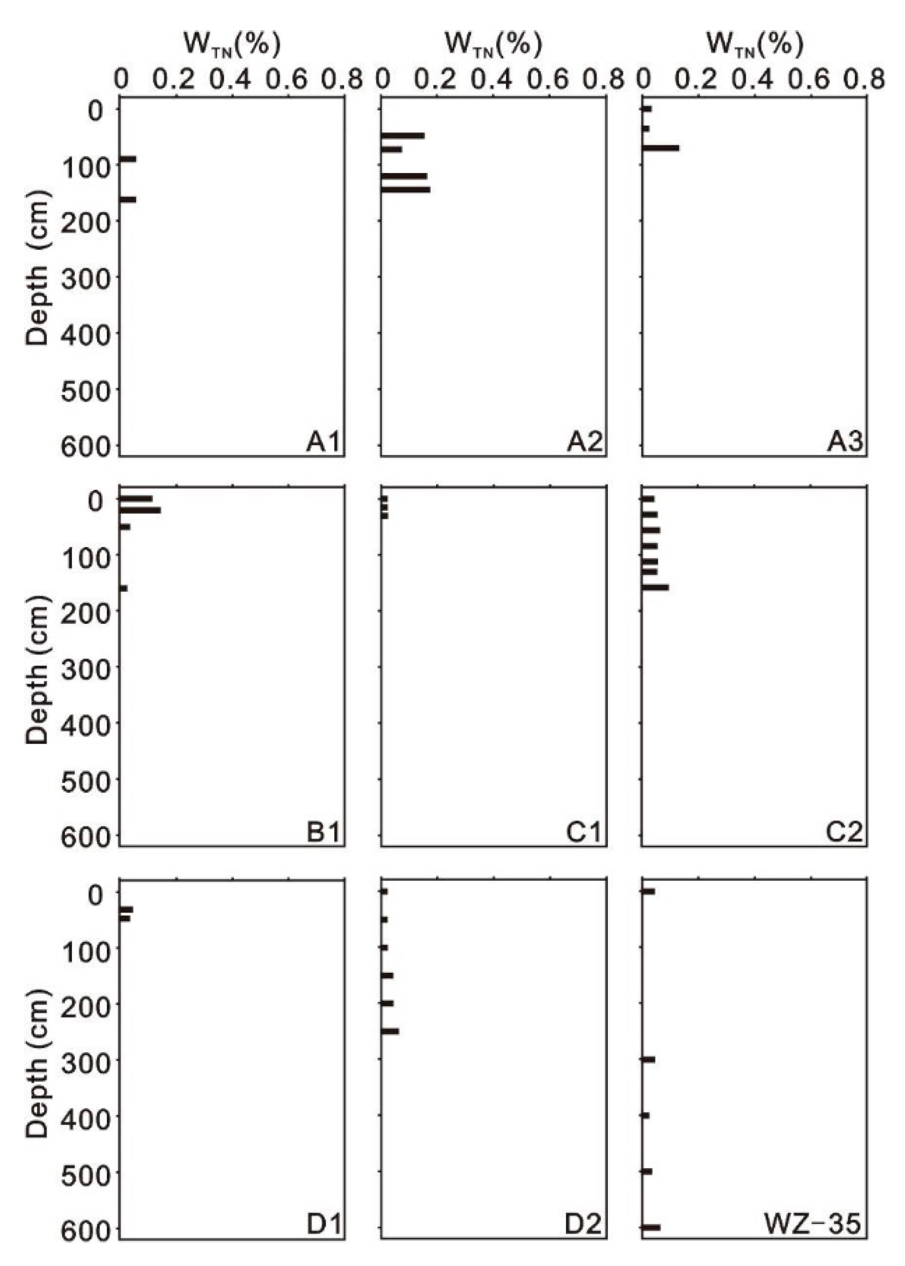 Water 12 03285 g006 Water 12 03285 g006