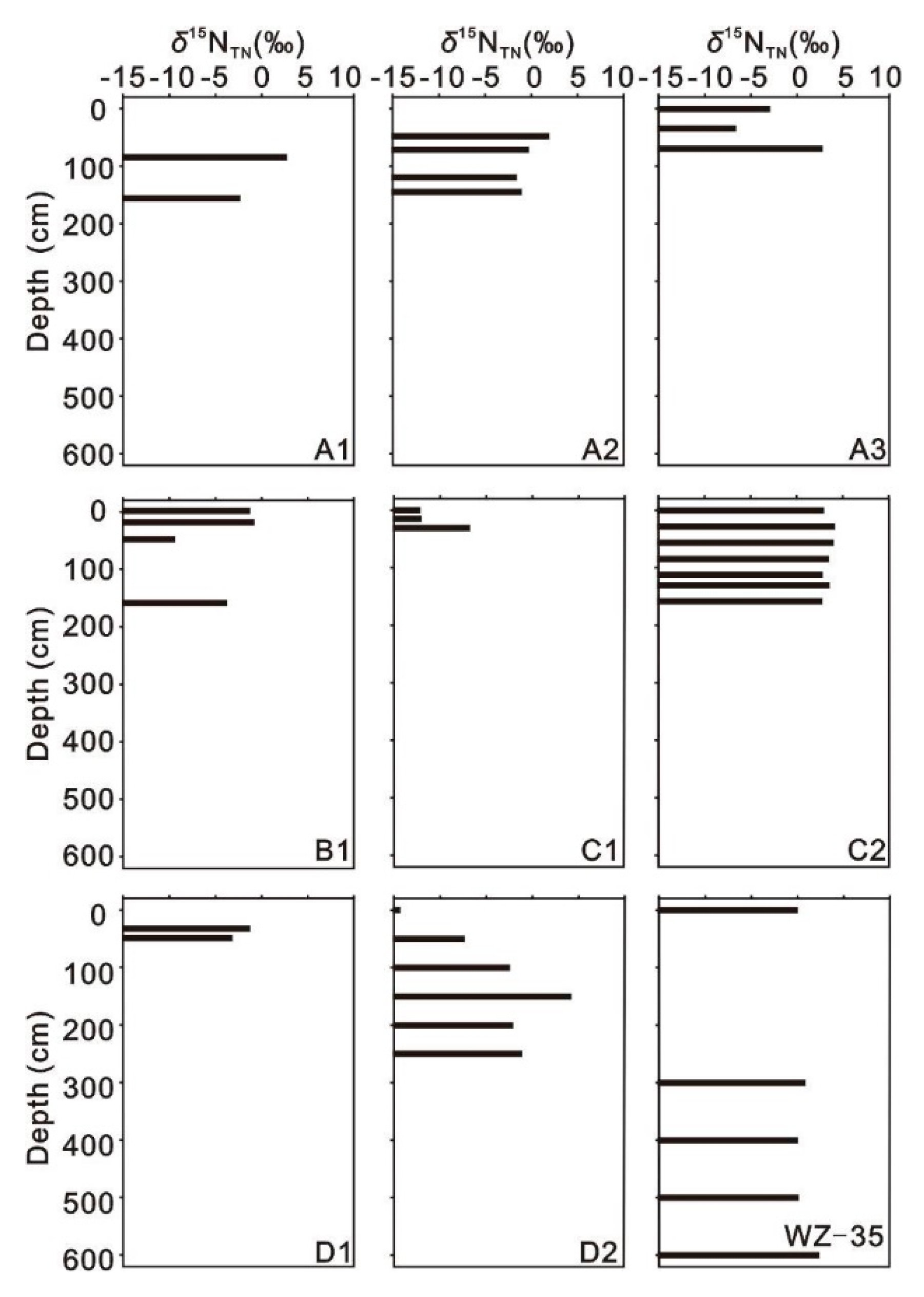 Water 12 03285 g008 Water 12 03285 g008