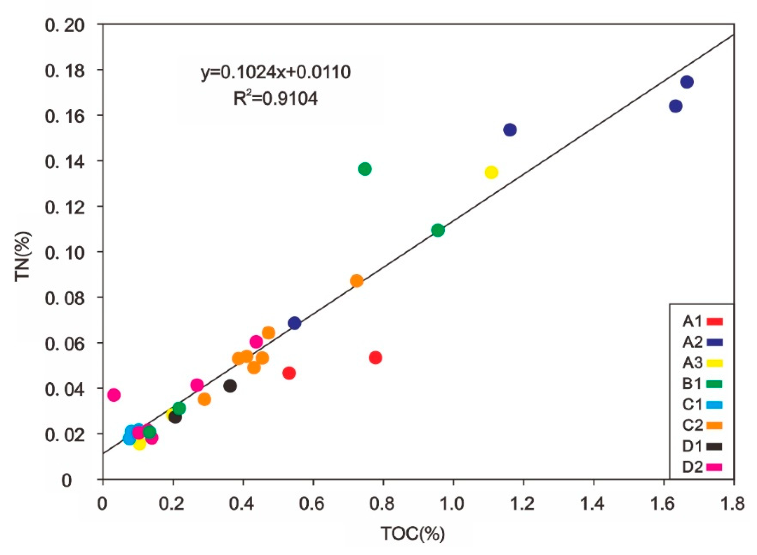 Water 12 03285 g009 Water 12 03285 g009