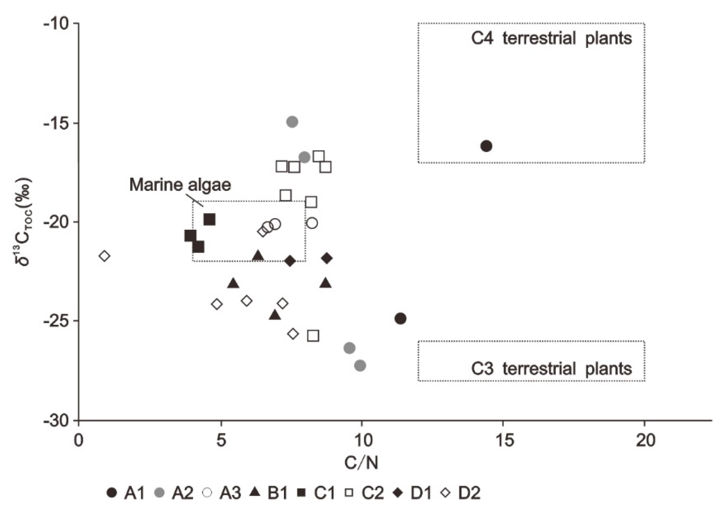 Water 12 03285 g010 Water 12 03285 g010