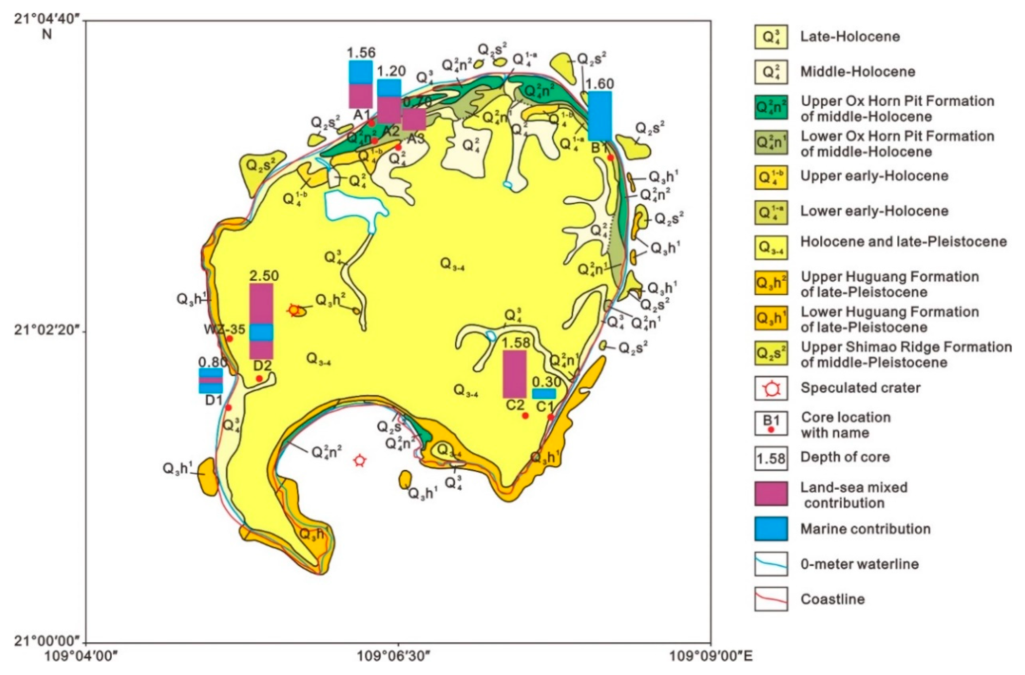 Water 12 03285 g013 Water 12 03285 g013
