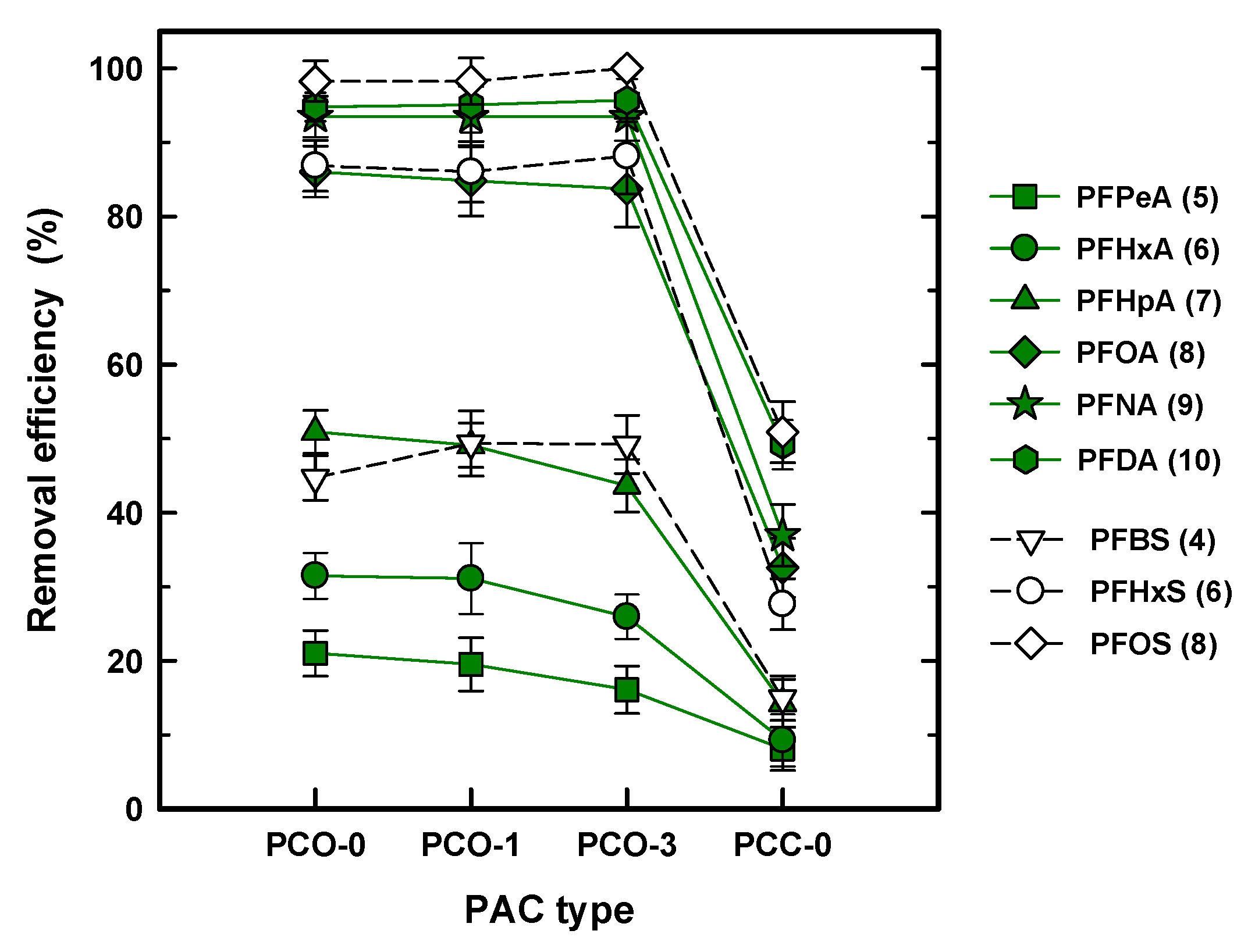 Water 12 03287 g001 Water 12 03287 g001