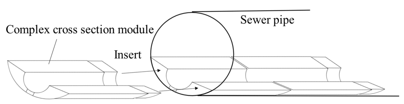 Water 12 03291 g001 Water 12 03291 g001