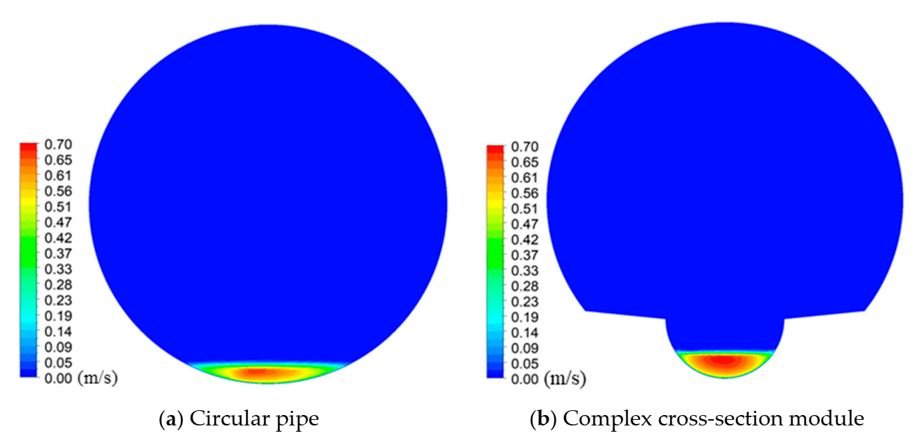 Water 12 03291 g006 Water 12 03291 g006