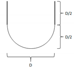 Water 12 03291 i001 Water 12 03291 i001