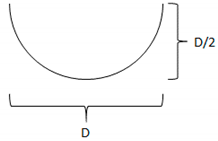 Water 12 03291 i002 Water 12 03291 i002