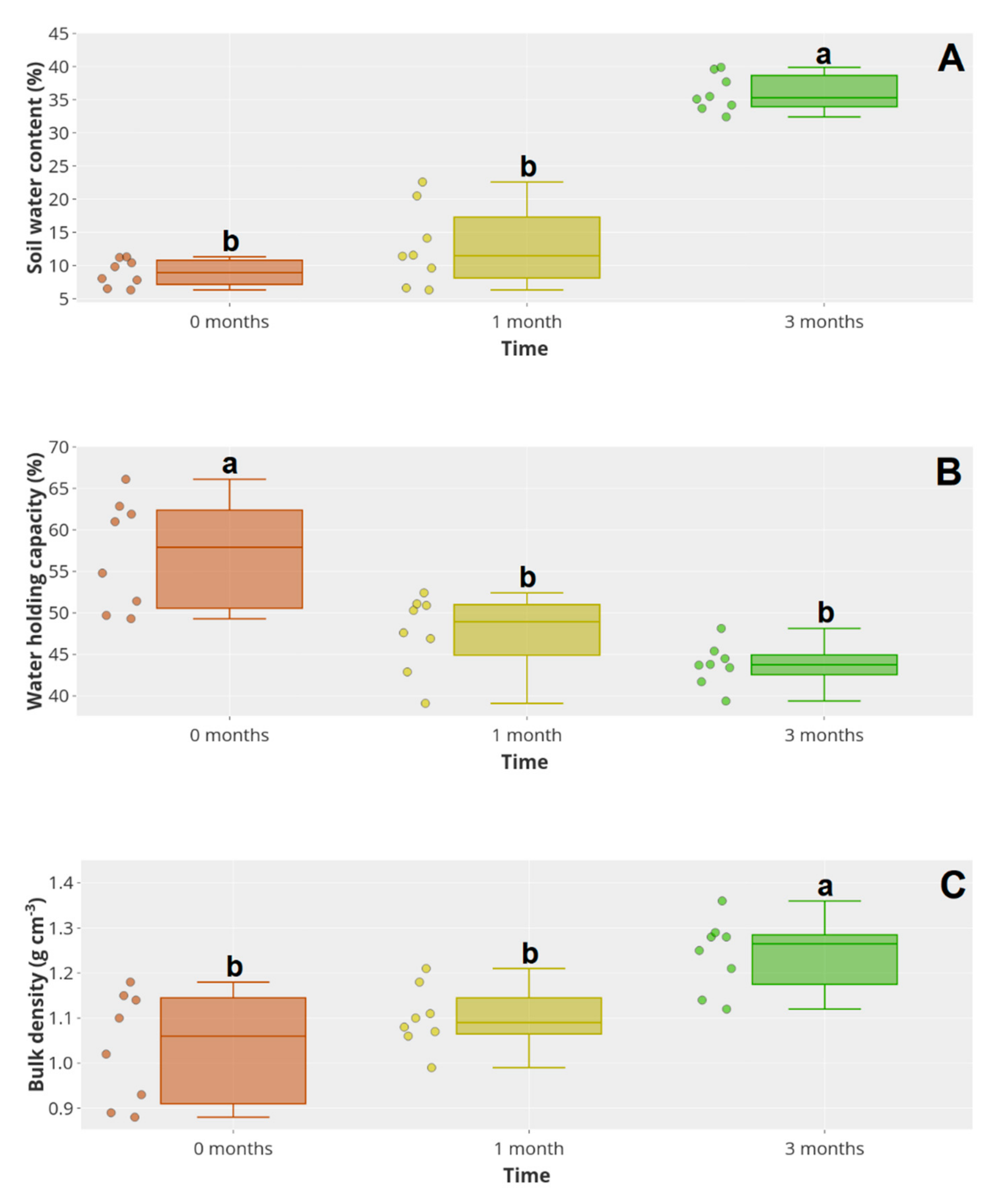 Water 12 03295 g003a Water 12 03295 g003a