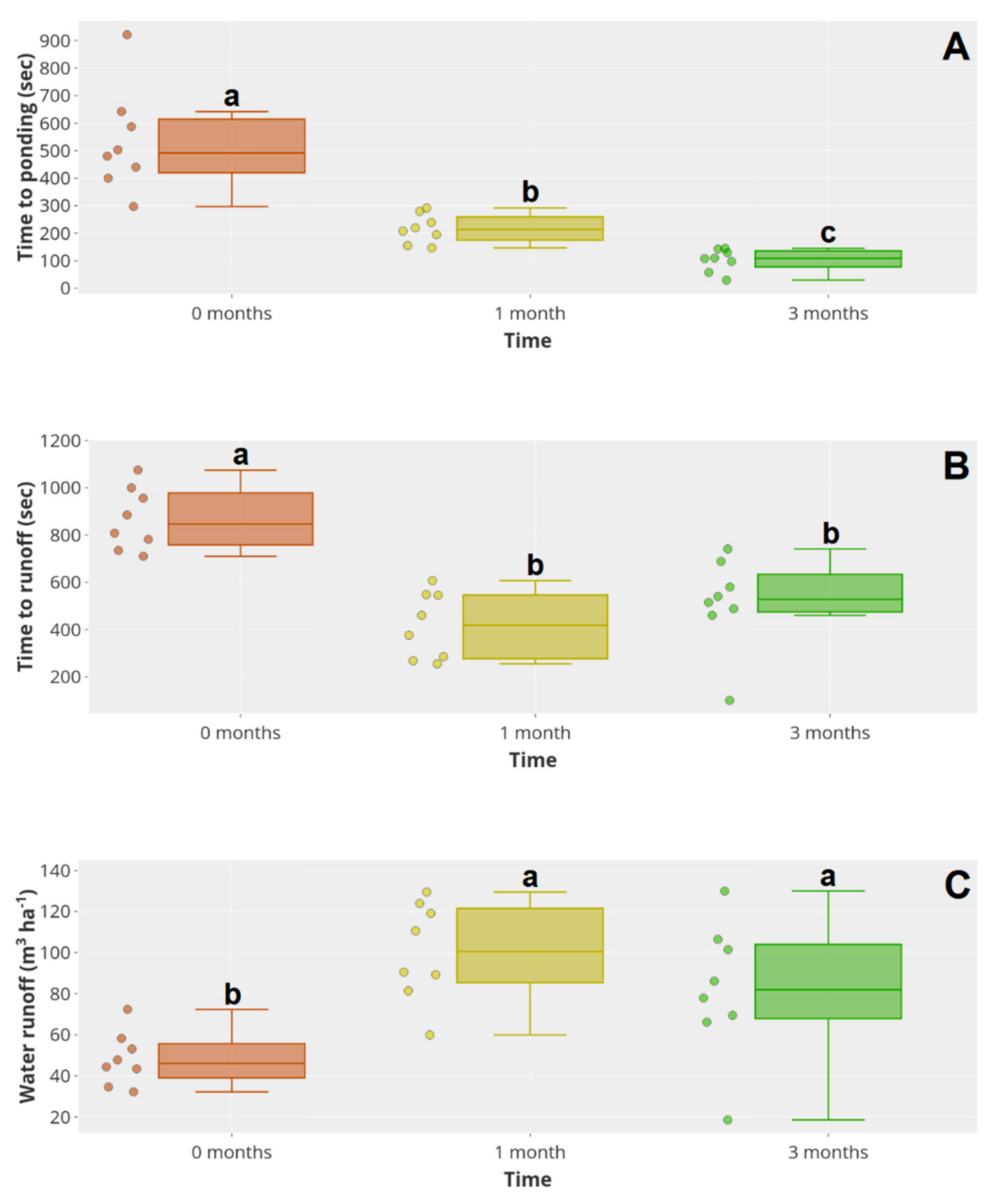 Water 12 03295 g005a Water 12 03295 g005a
