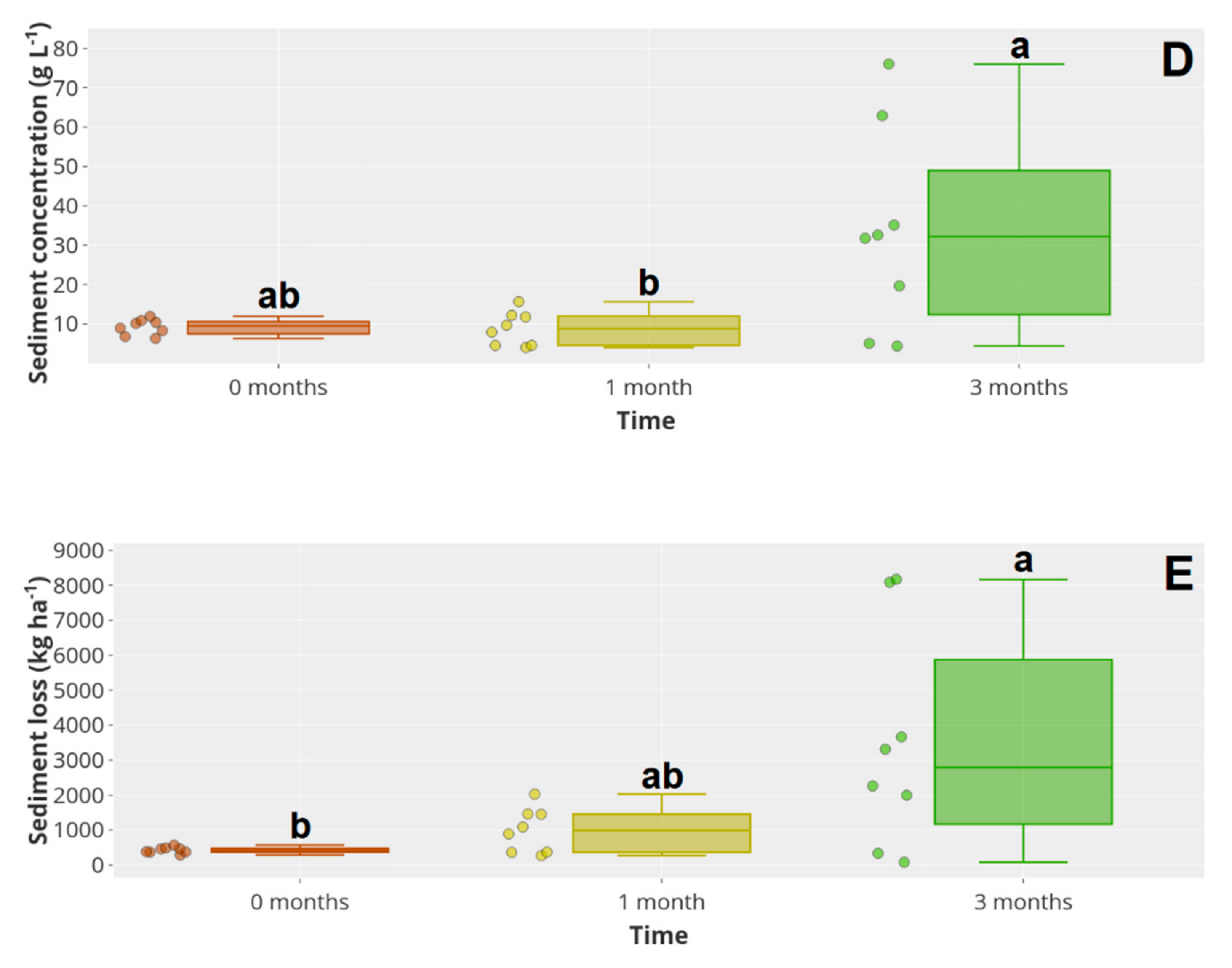 Water 12 03295 g005b Water 12 03295 g005b