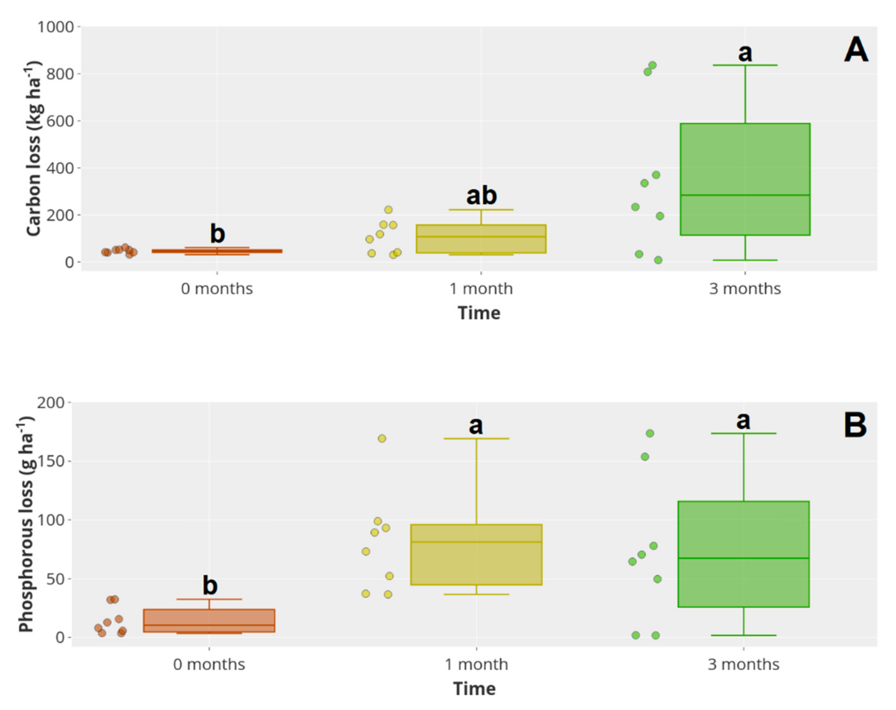 Water 12 03295 g006 Water 12 03295 g006