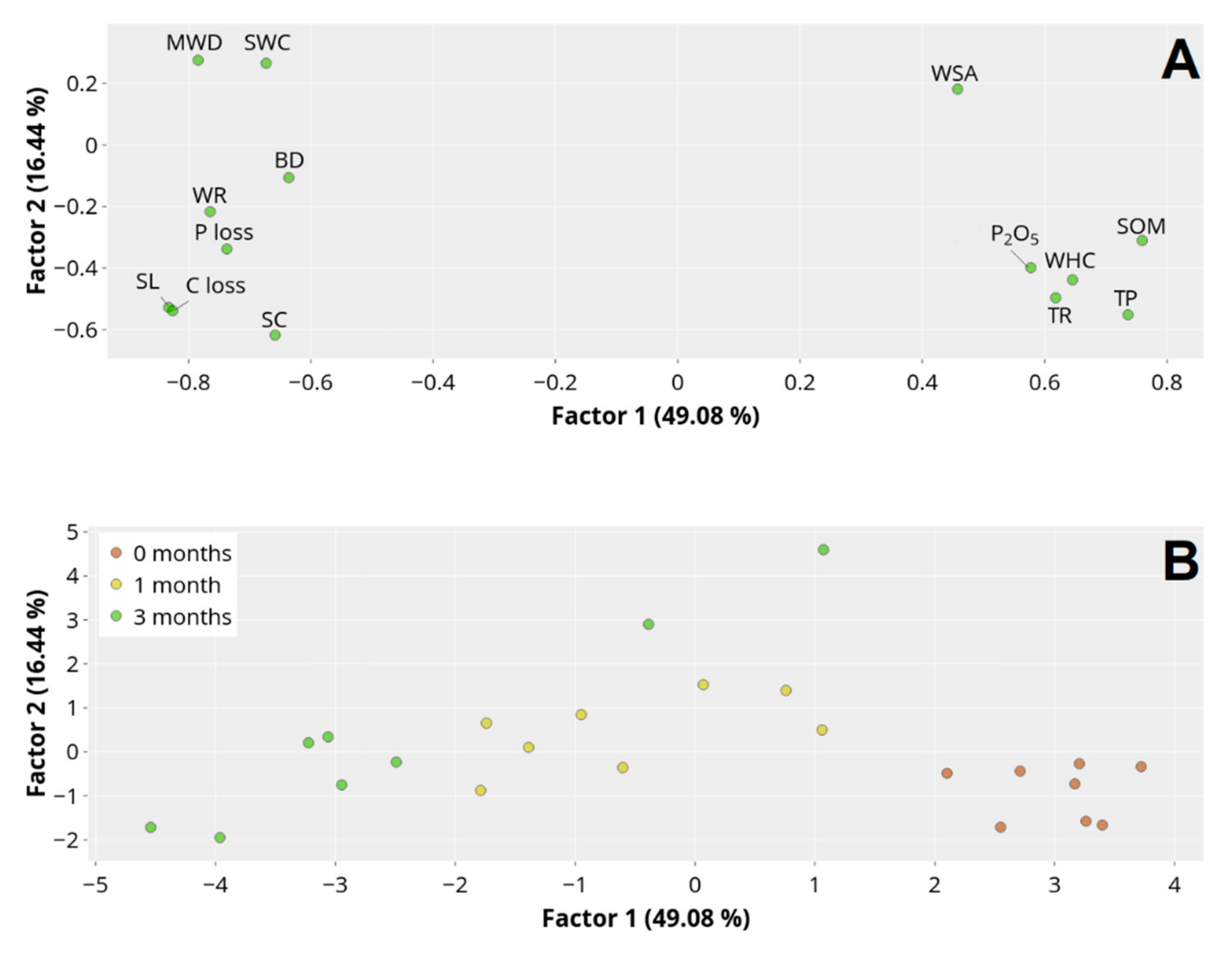 Water 12 03295 g007 Water 12 03295 g007