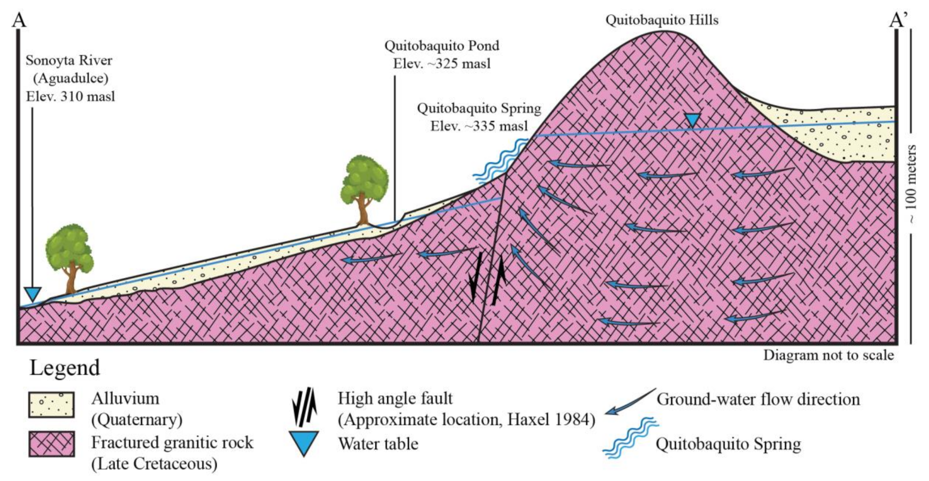 Water 12 03307 g005 Water 12 03307 g005