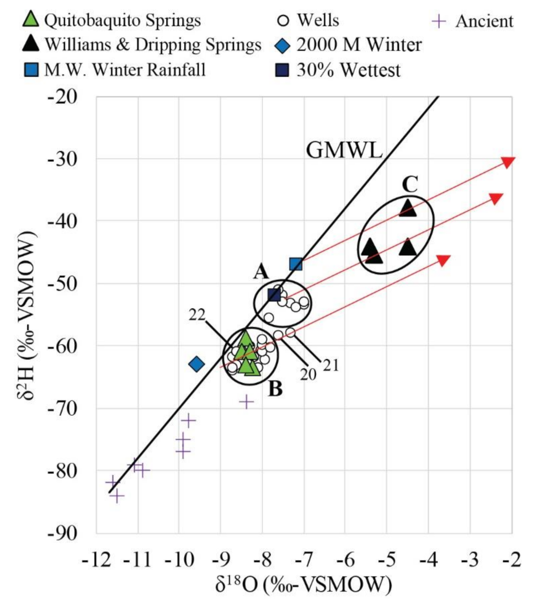 Water 12 03307 g010 Water 12 03307 g010