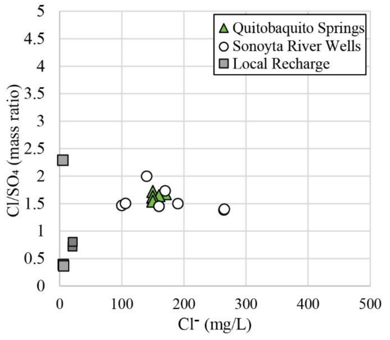 Water 12 03307 g014 Water 12 03307 g014