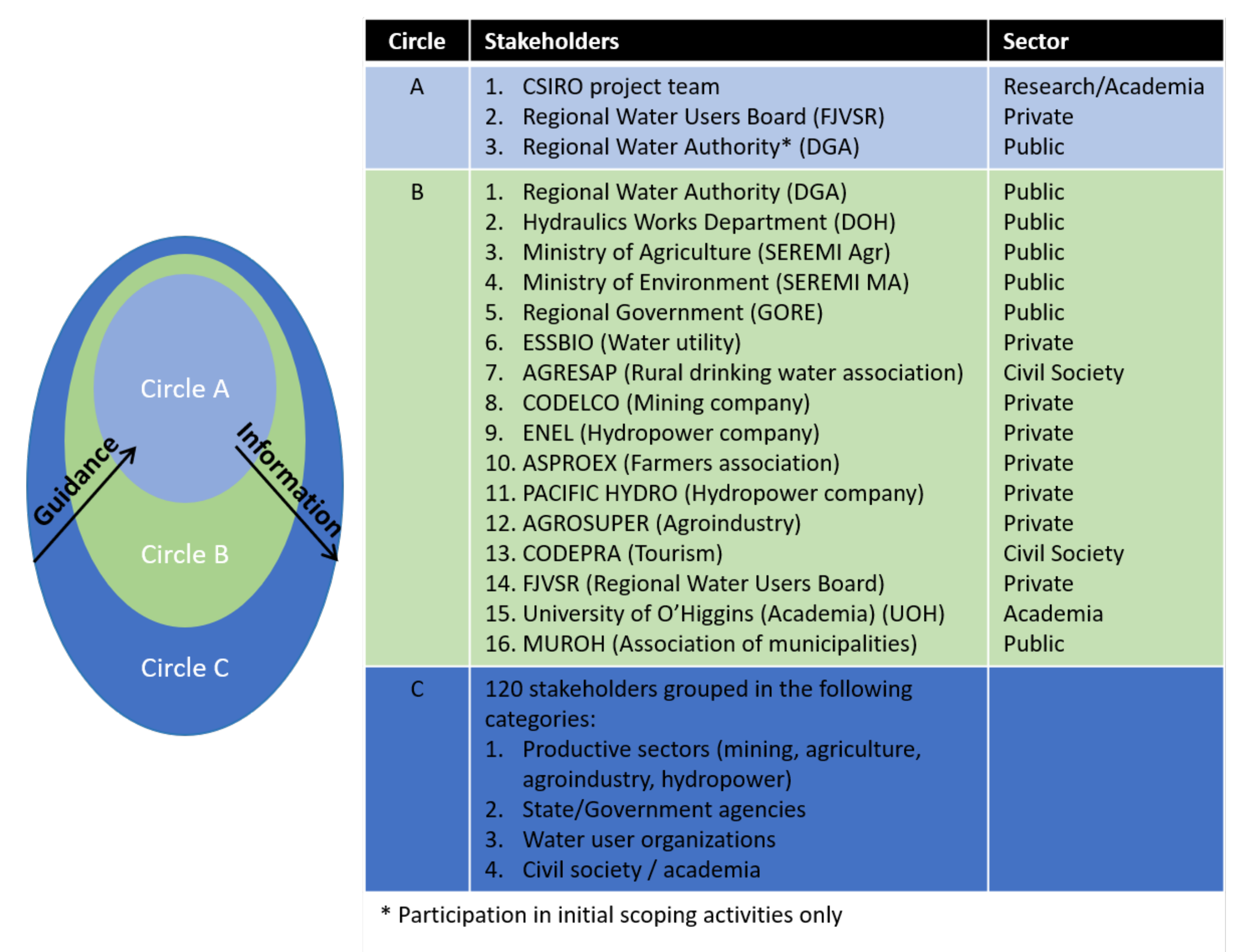Water 12 03316 g003 Water 12 03316 g003
