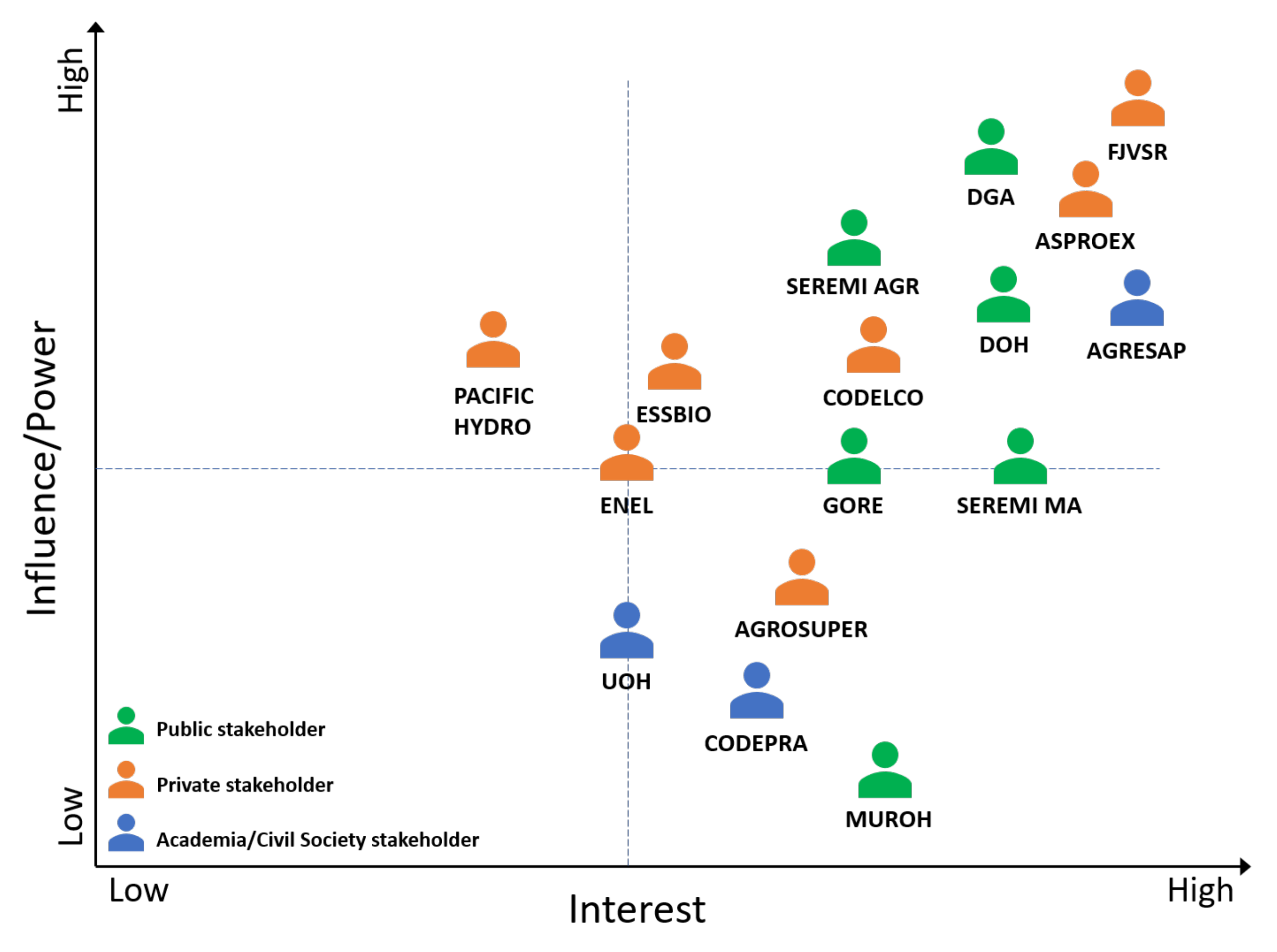 Water 12 03316 g004 Water 12 03316 g004