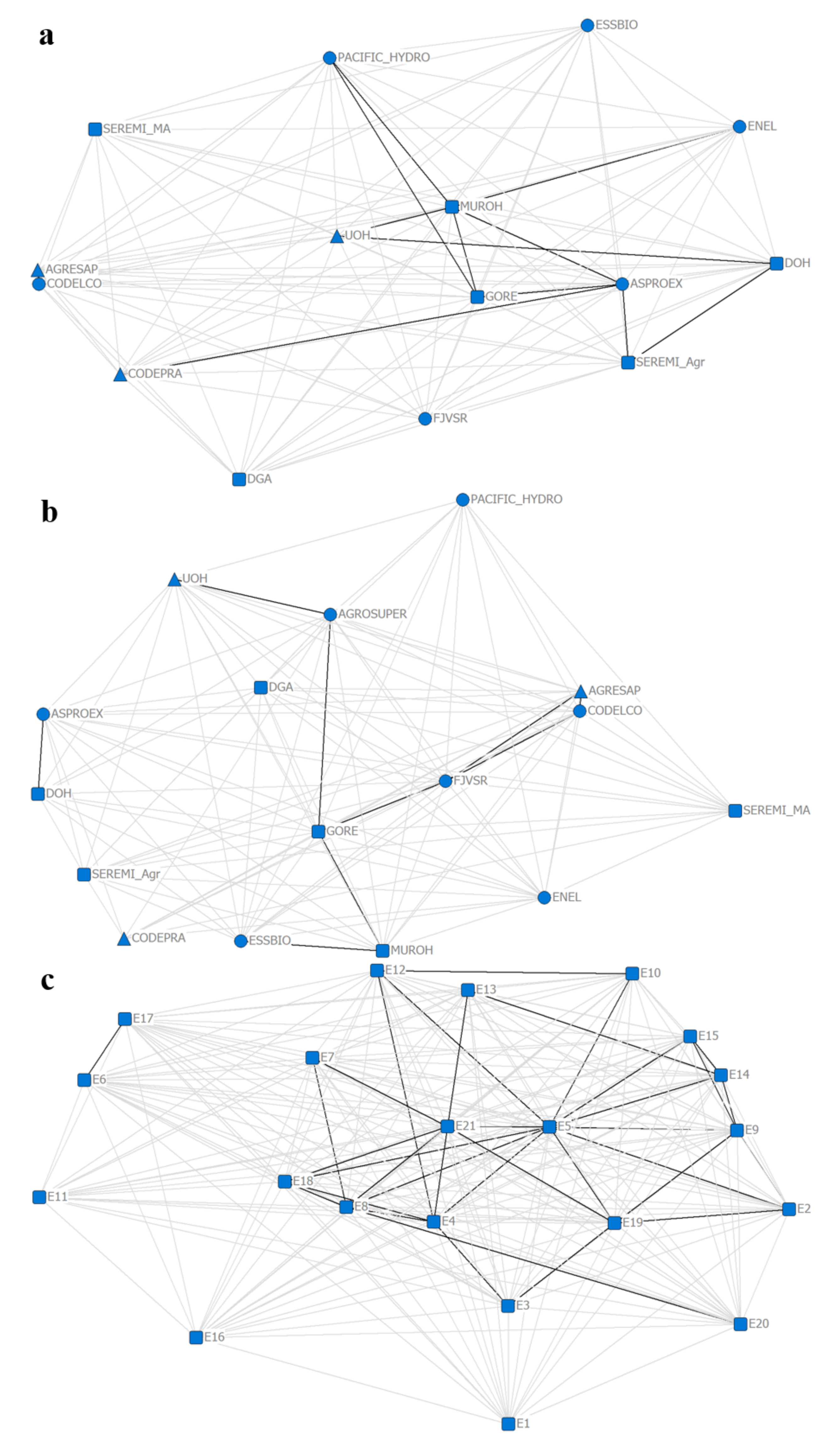 Water 12 03316 g009a Water 12 03316 g009a