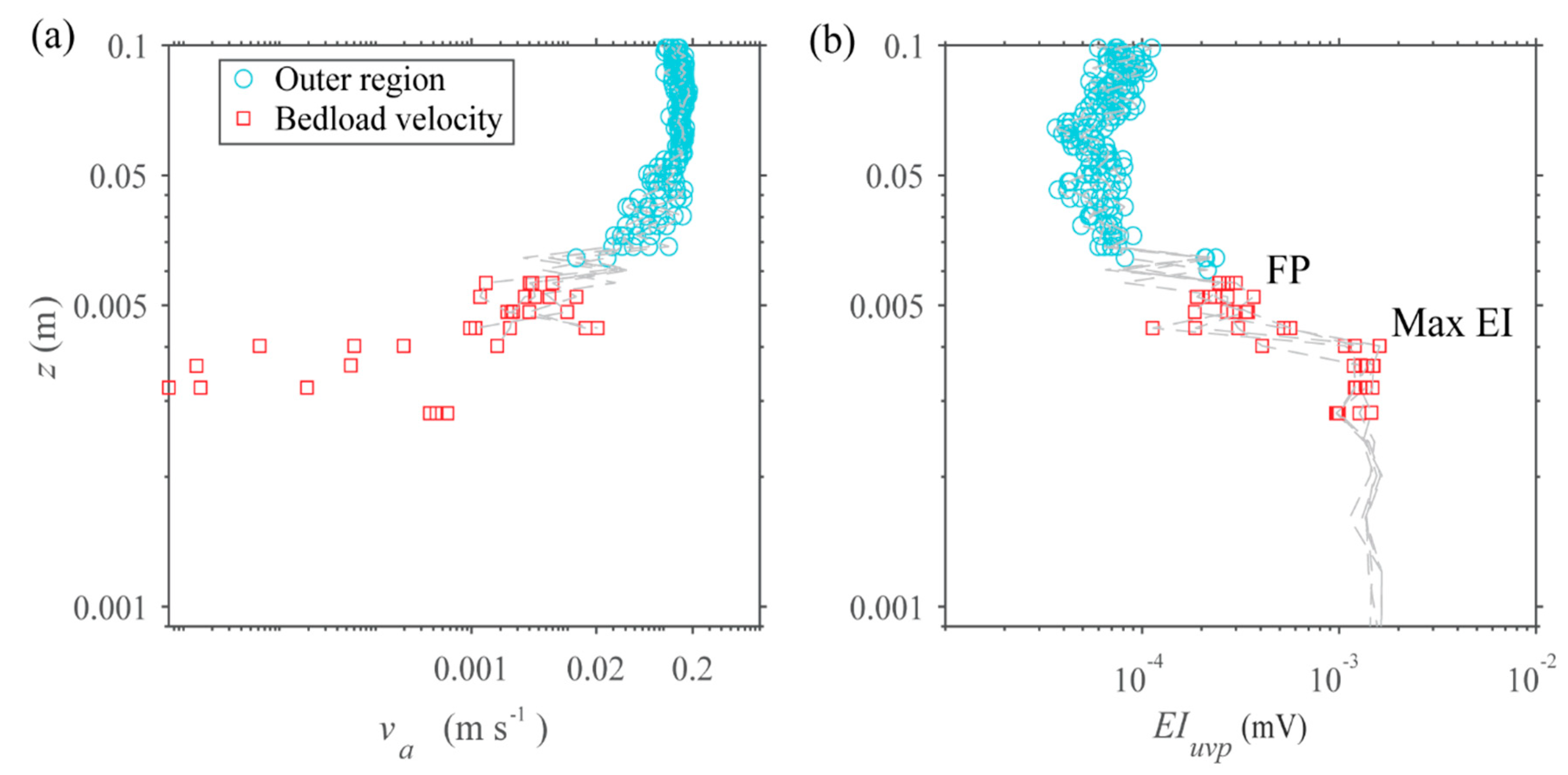 Water 12 03318 g003 Water 12 03318 g003