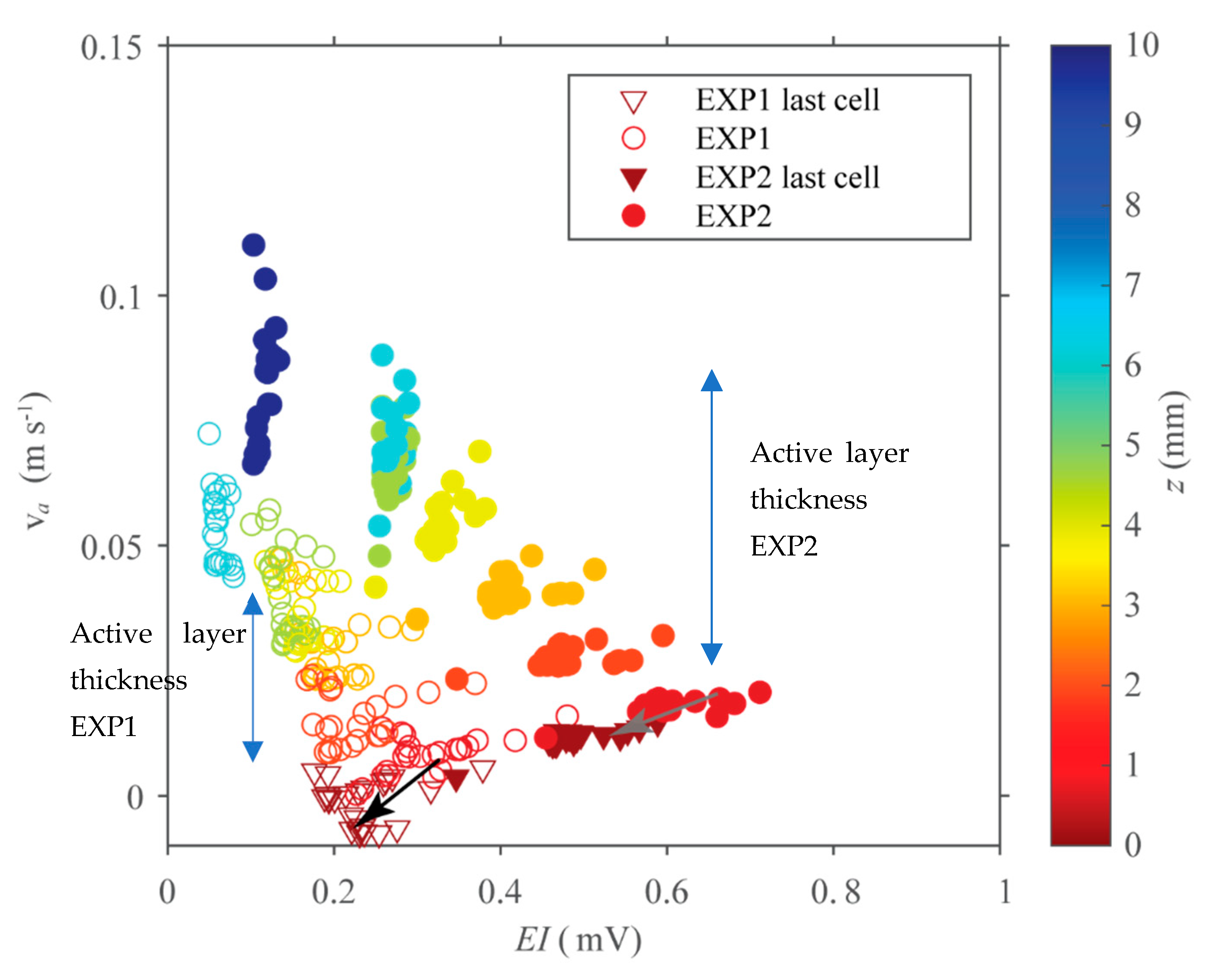 Water 12 03318 g009 Water 12 03318 g009