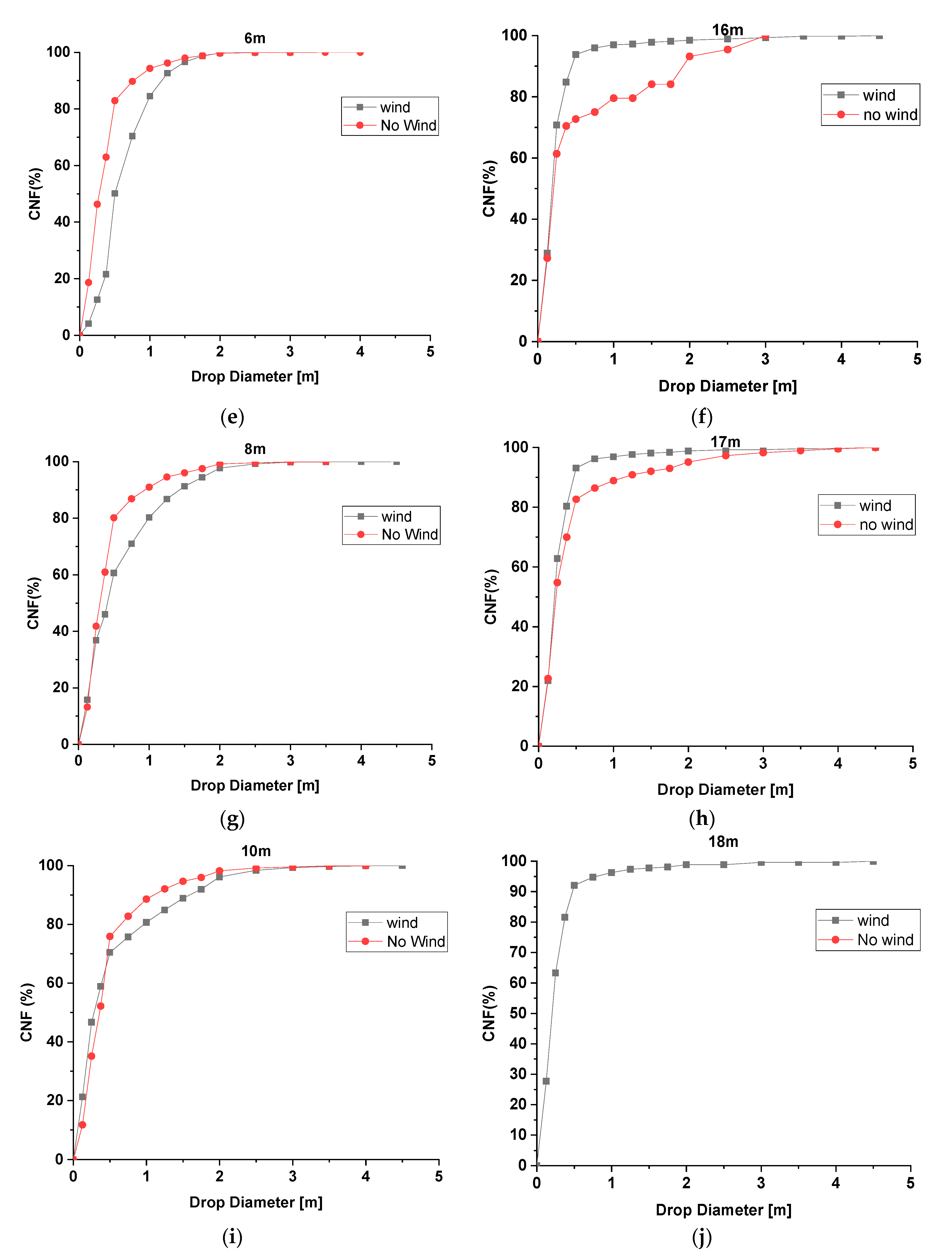 Water 12 03320 g005b