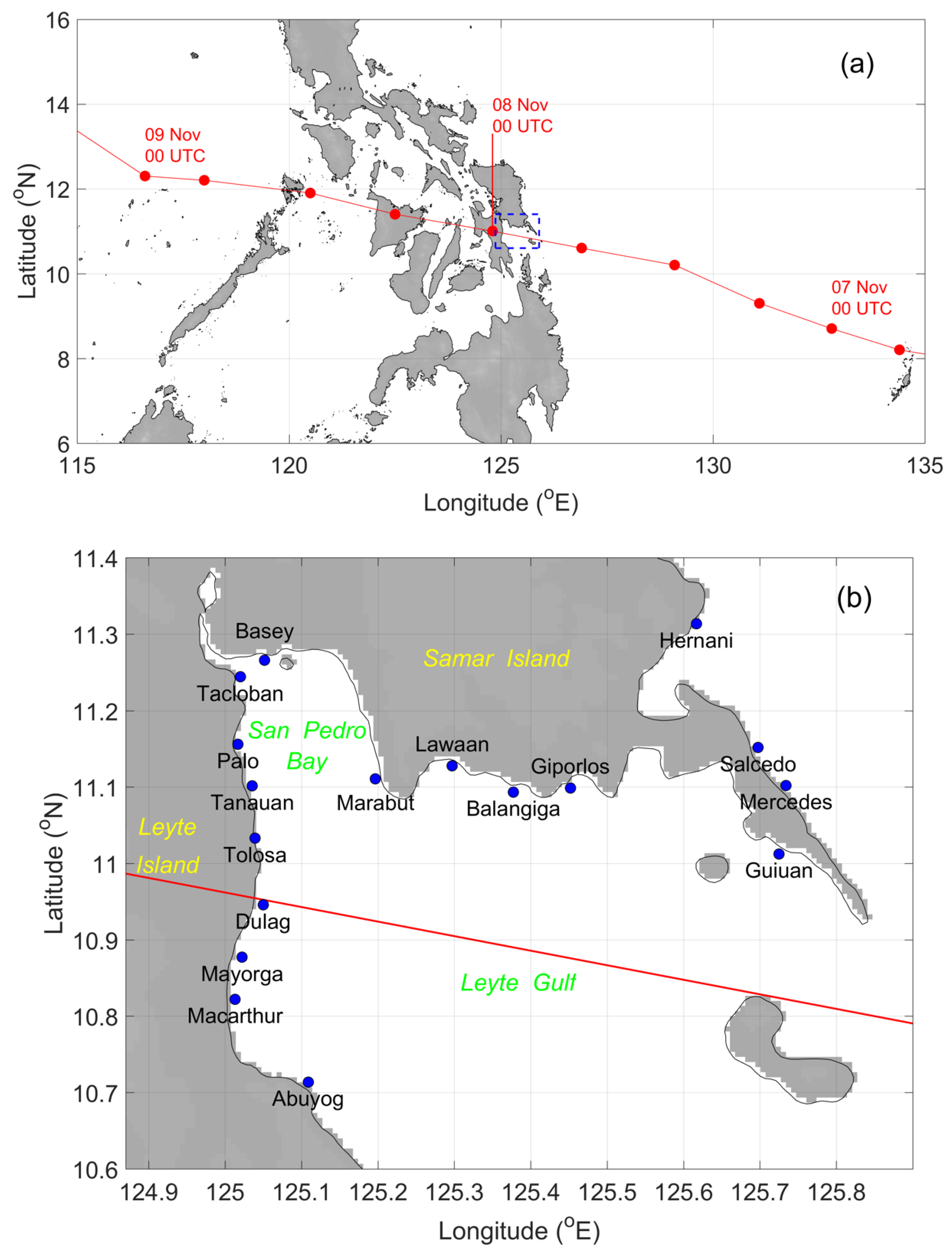 Water Free Full Text Discrepancies On Storm Surge Predictions By Parametric Wind Model And Numerical Weather Prediction Model In A Semi Enclosed Bay Case Study Of Typhoon Haiyan Html