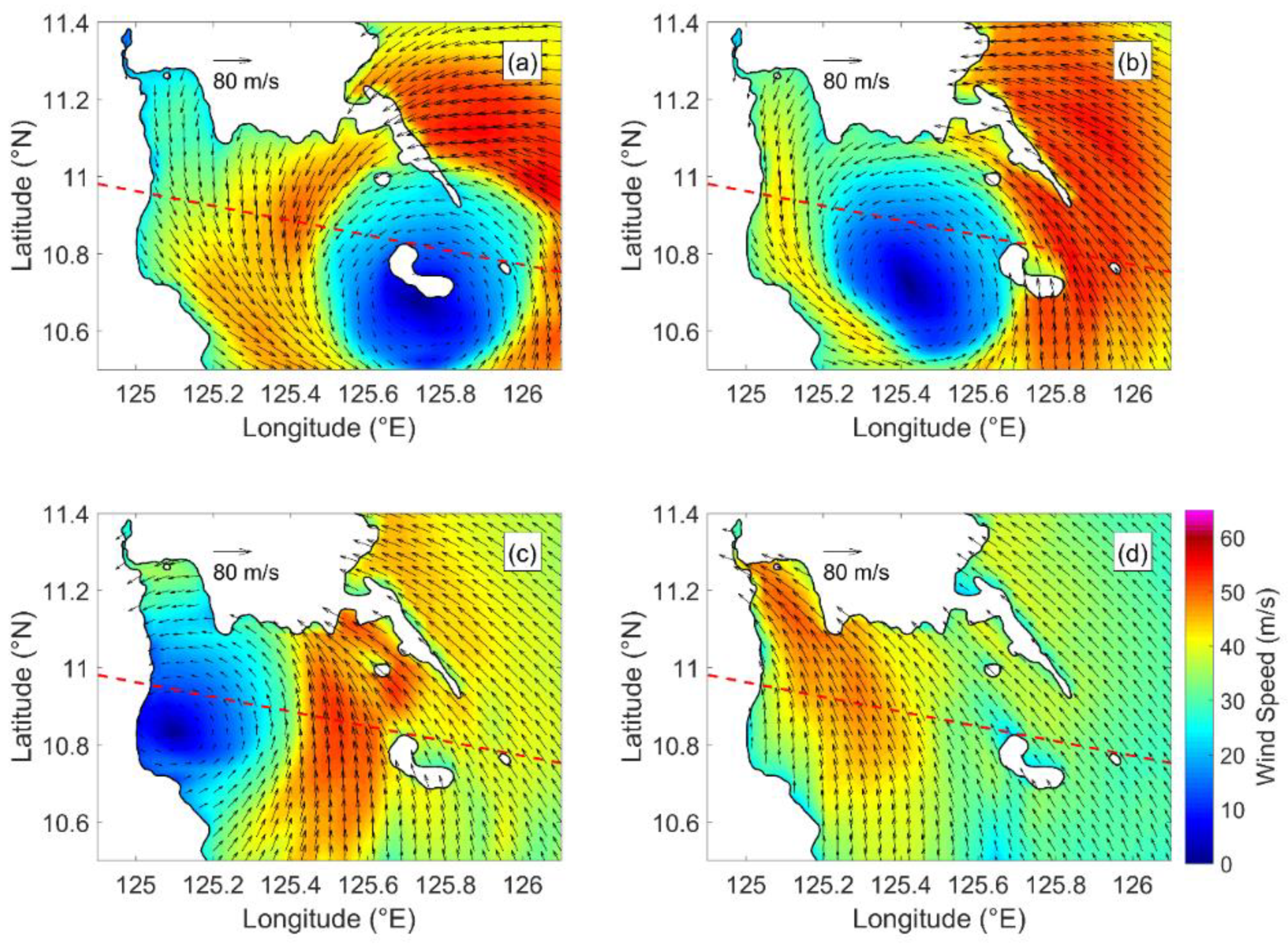 Water 12 03326 g010 Water 12 03326 g010