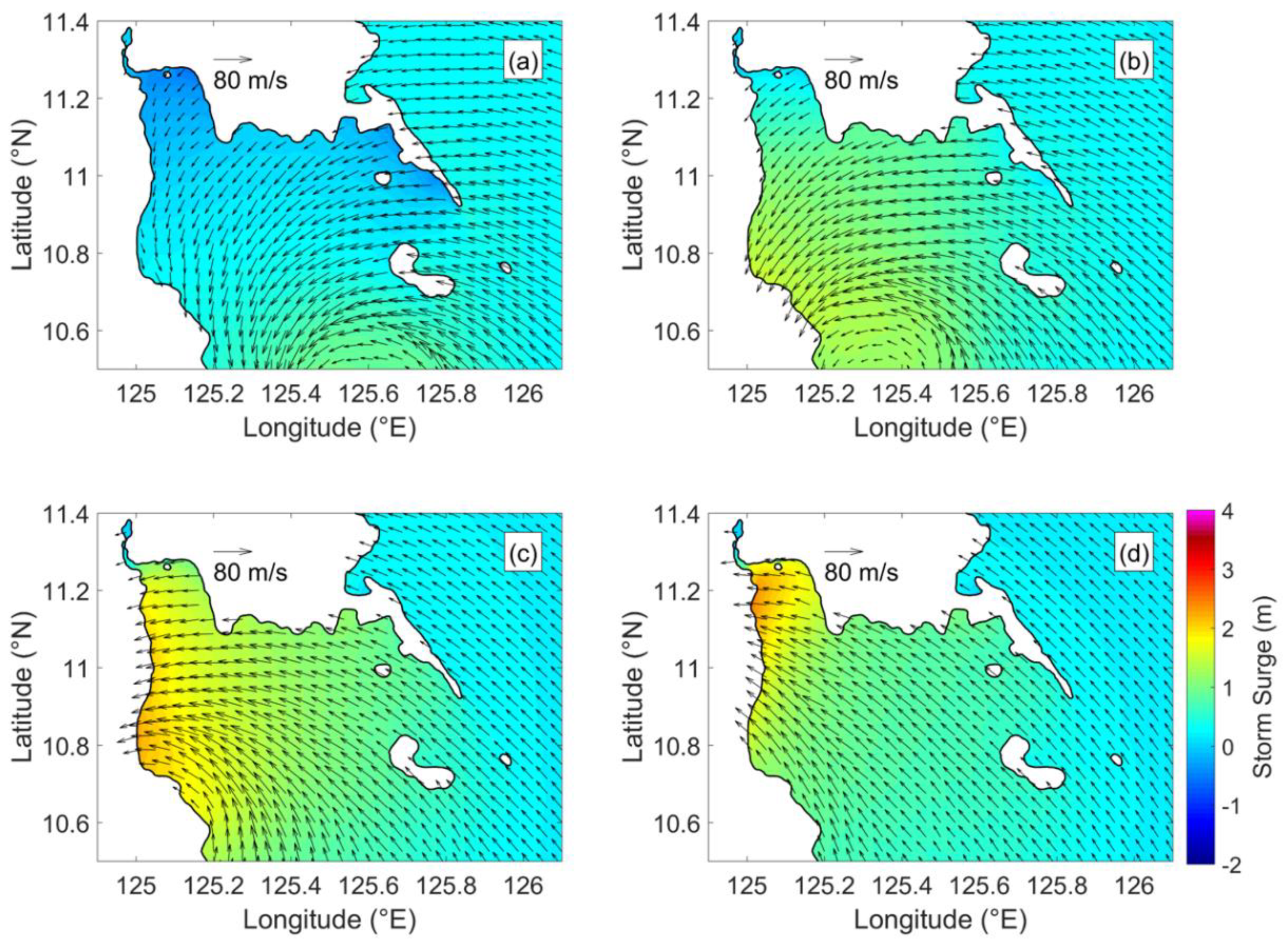 Water Free Full Text Discrepancies On Storm Surge Predictions By Parametric Wind Model And Numerical Weather Prediction Model In A Semi Enclosed Bay Case Study Of Typhoon Haiyan Html