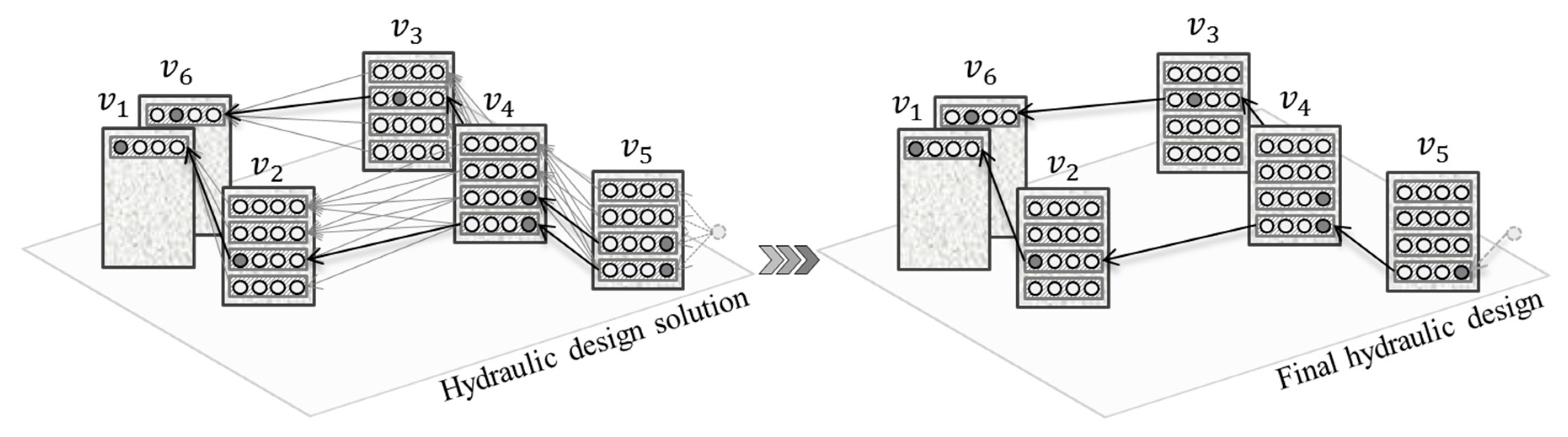 Water 12 03337 g003 Water 12 03337 g003