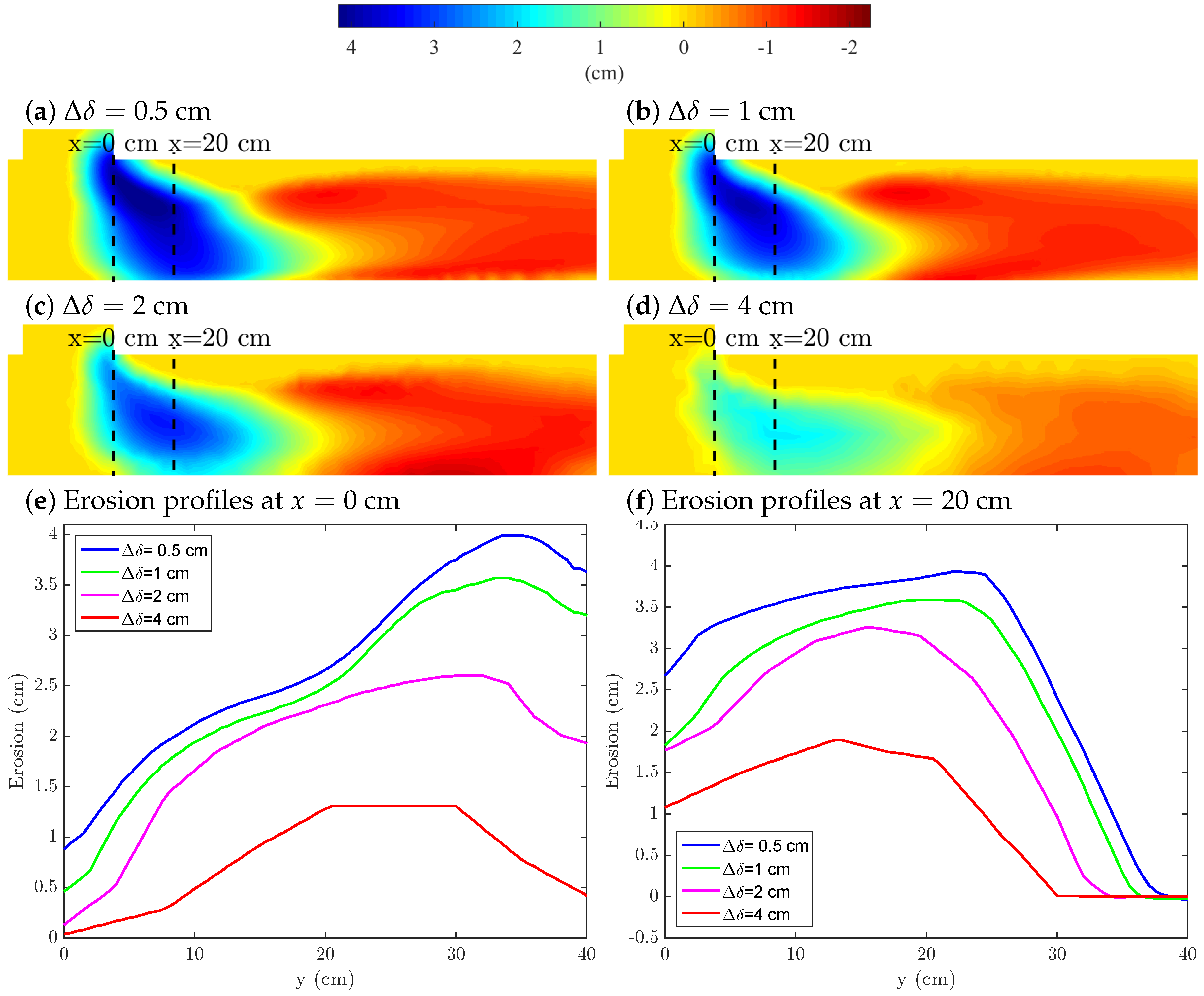 Water 12 03340 g005 Water 12 03340 g005