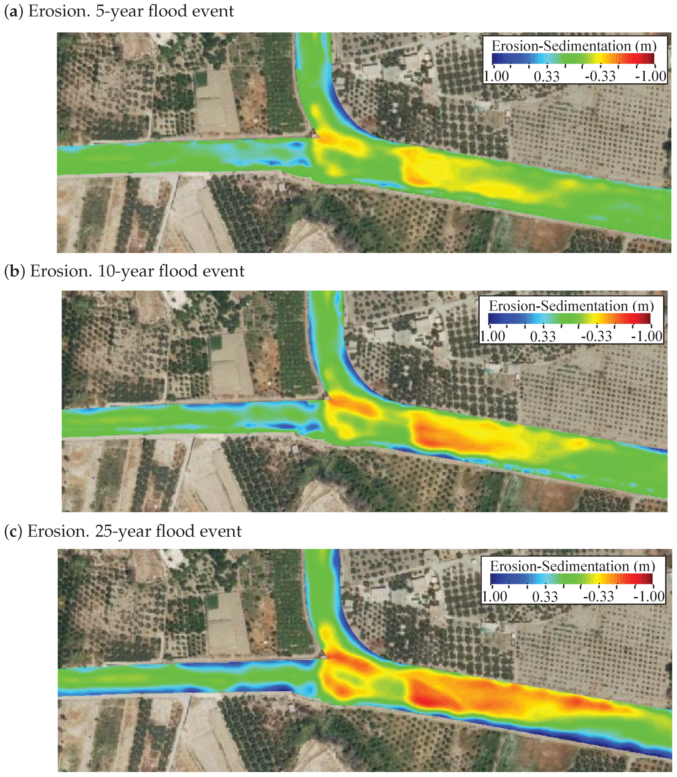 Water 12 03340 g010 Water 12 03340 g010