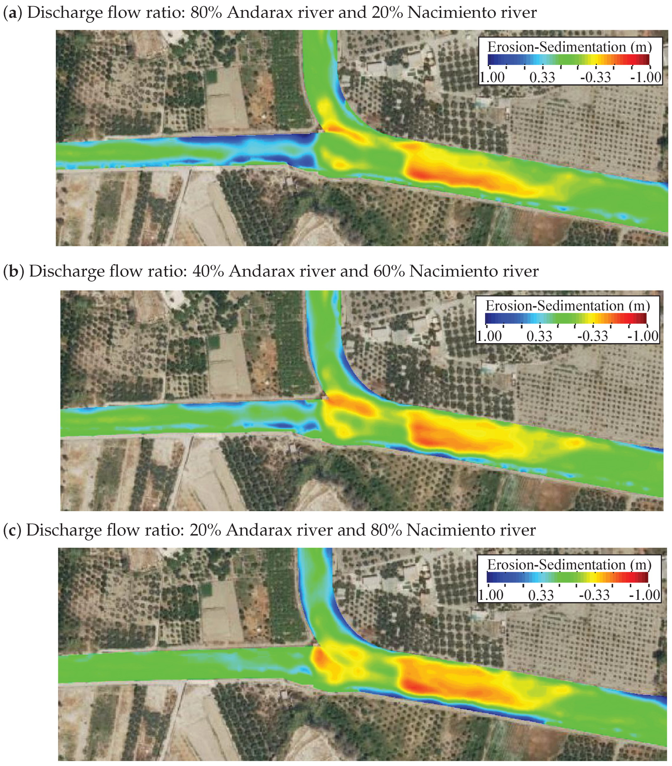 Water 12 03340 g011 Water 12 03340 g011