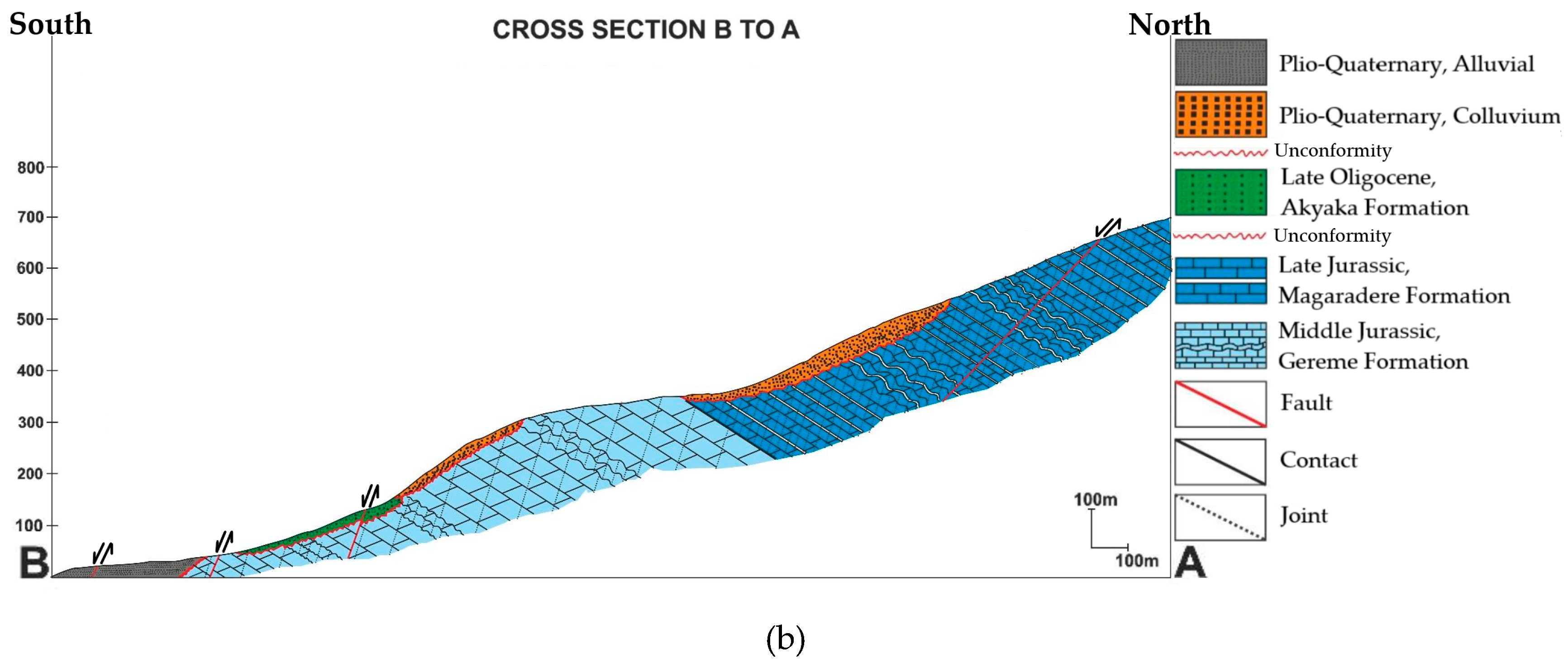 Water 12 03343 g002b